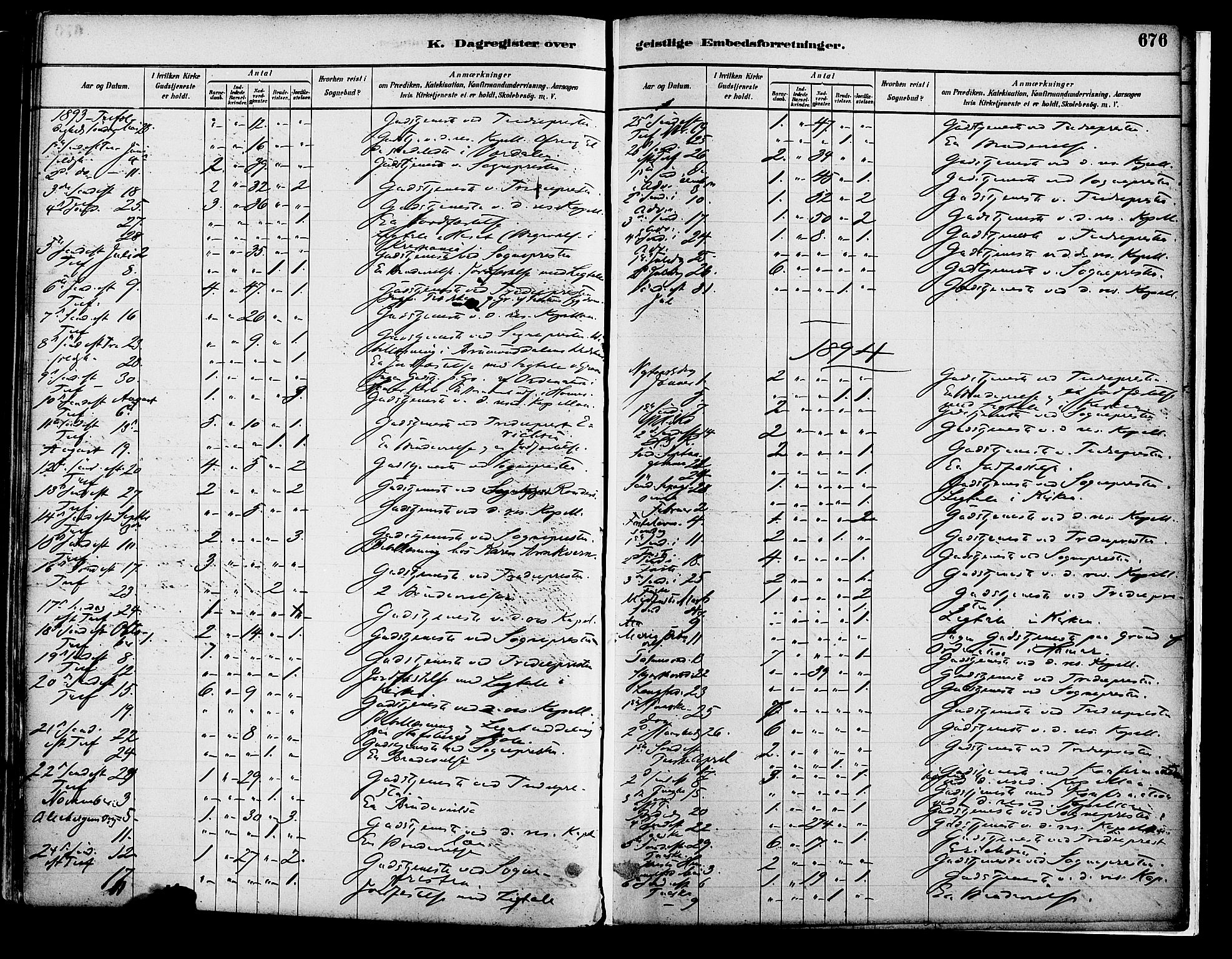 Vang prestekontor, Hedmark, SAH/PREST-008/H/Ha/Haa/L0018B: Parish register (official) no. 18B, 1880-1906, p. 676