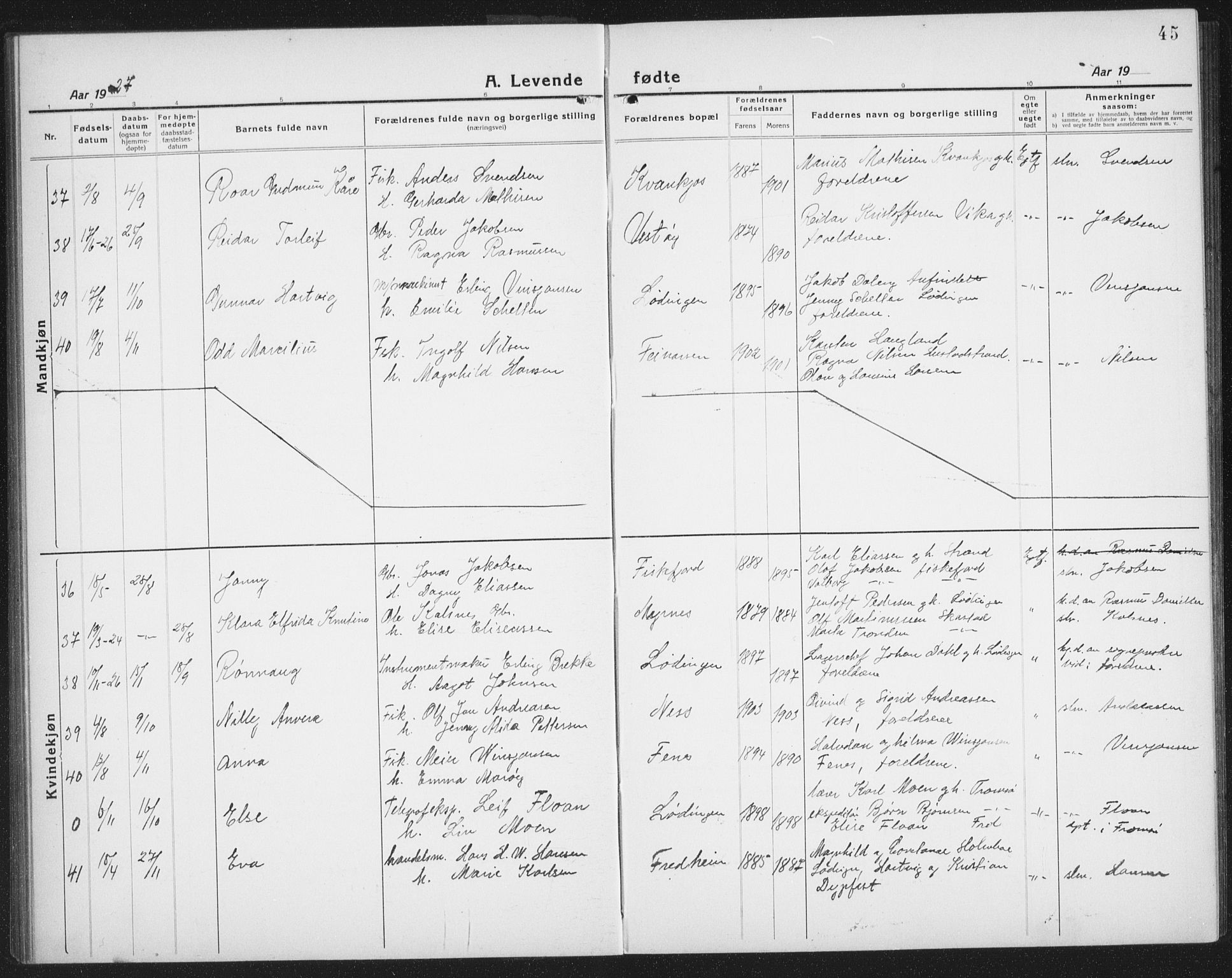 Ministerialprotokoller, klokkerbøker og fødselsregistre - Nordland, AV/SAT-A-1459/872/L1049: Parish register (copy) no. 872C05, 1920-1938, p. 45