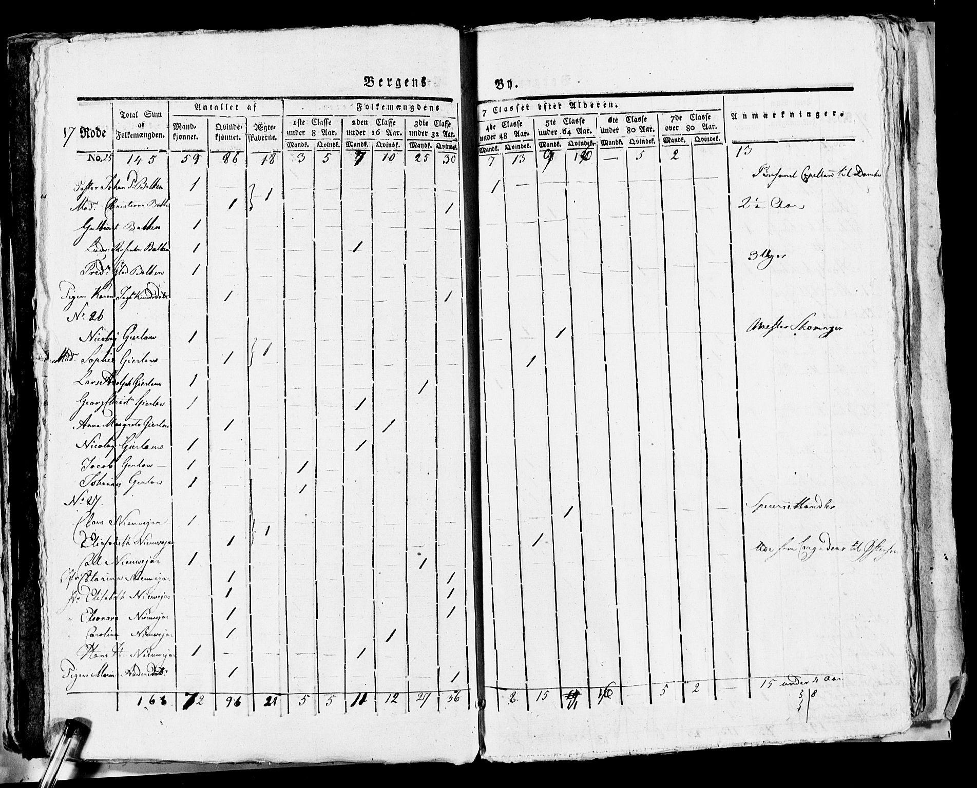 SAB, 1815 Census for Bergen, 1815, p. 725