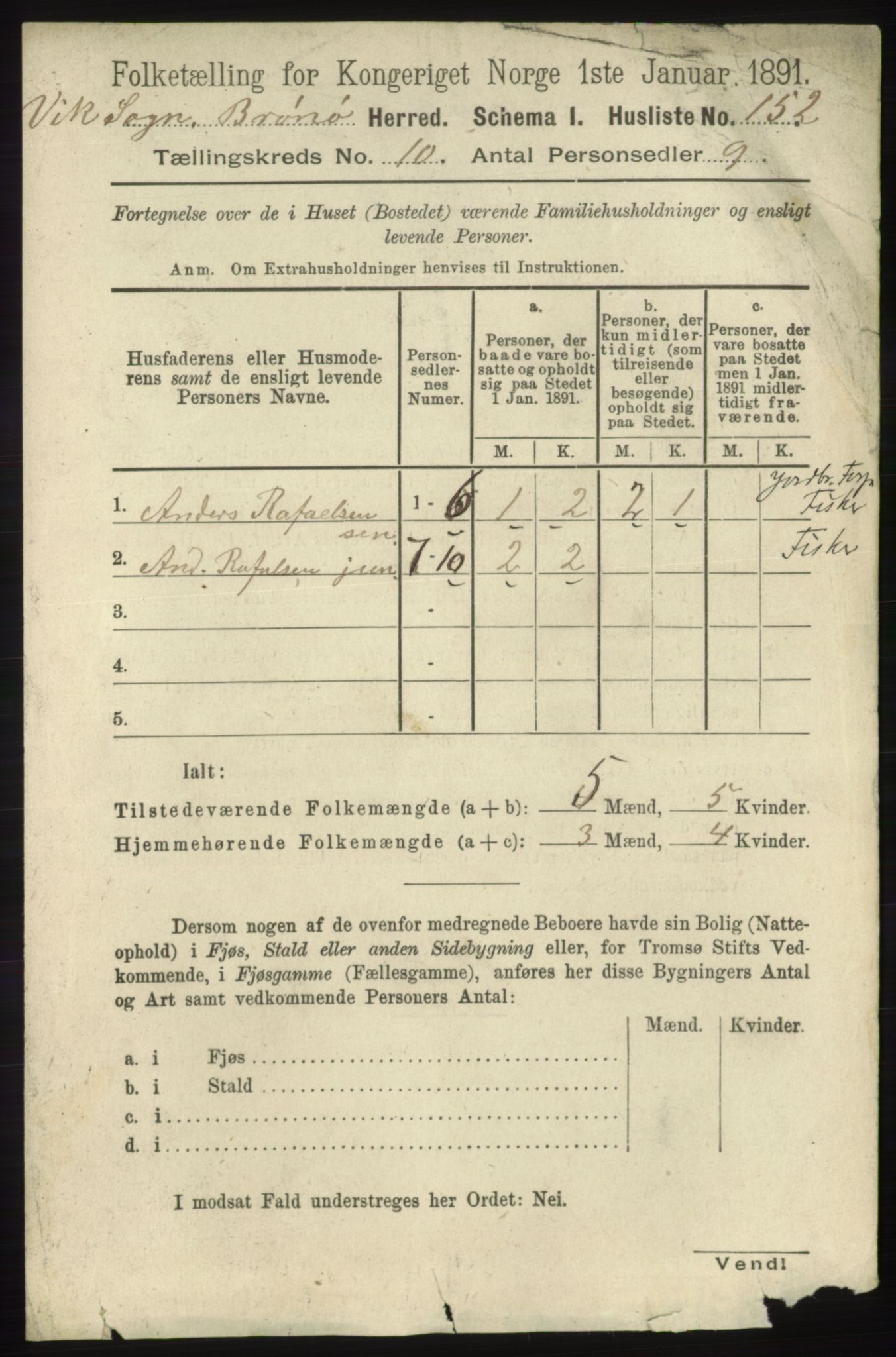 RA, 1891 census for 1814 Brønnøy, 1891, p. 5721