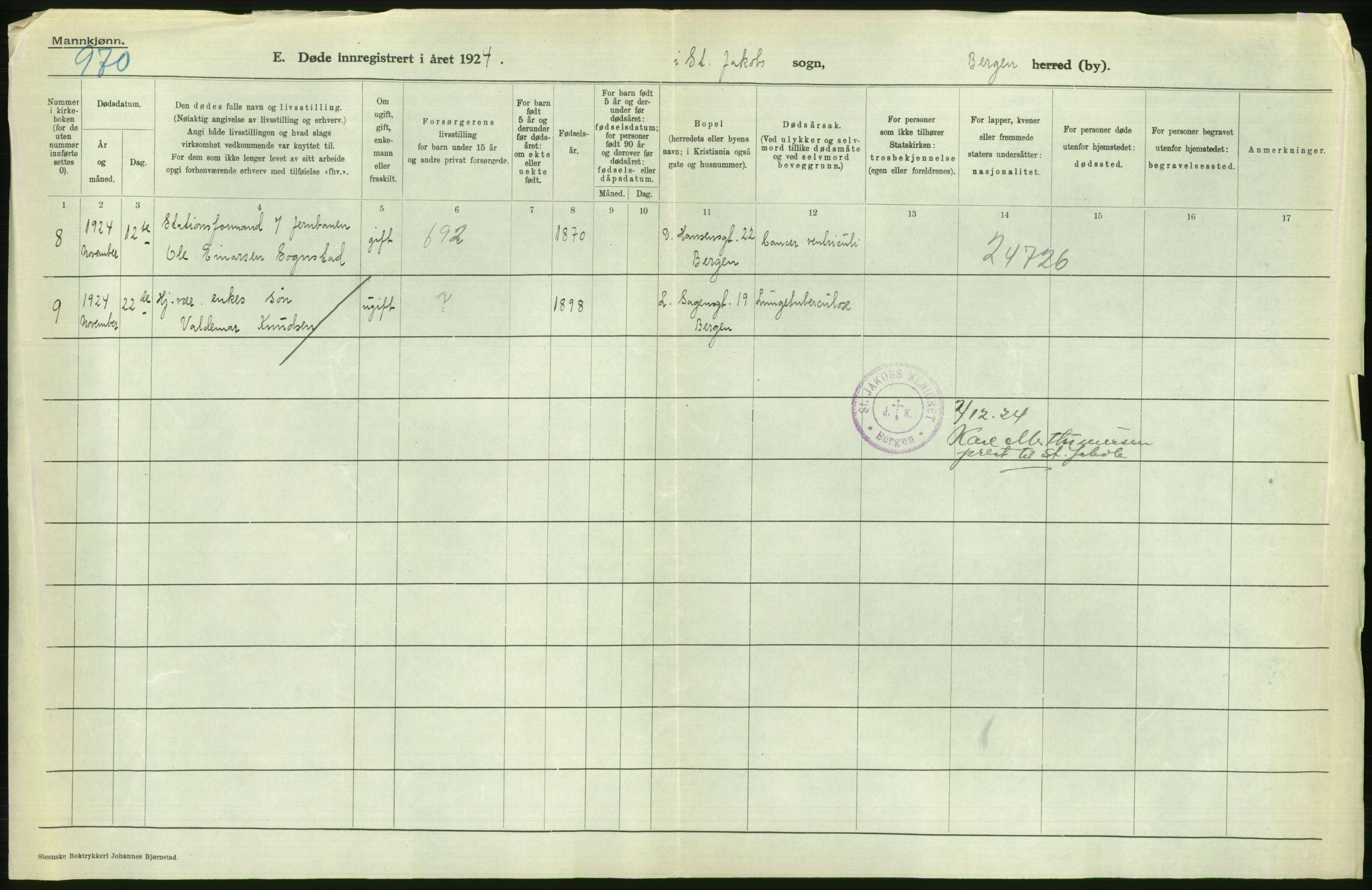 Statistisk sentralbyrå, Sosiodemografiske emner, Befolkning, RA/S-2228/D/Df/Dfc/Dfcd/L0028: Bergen: Gifte, døde., 1924, p. 552