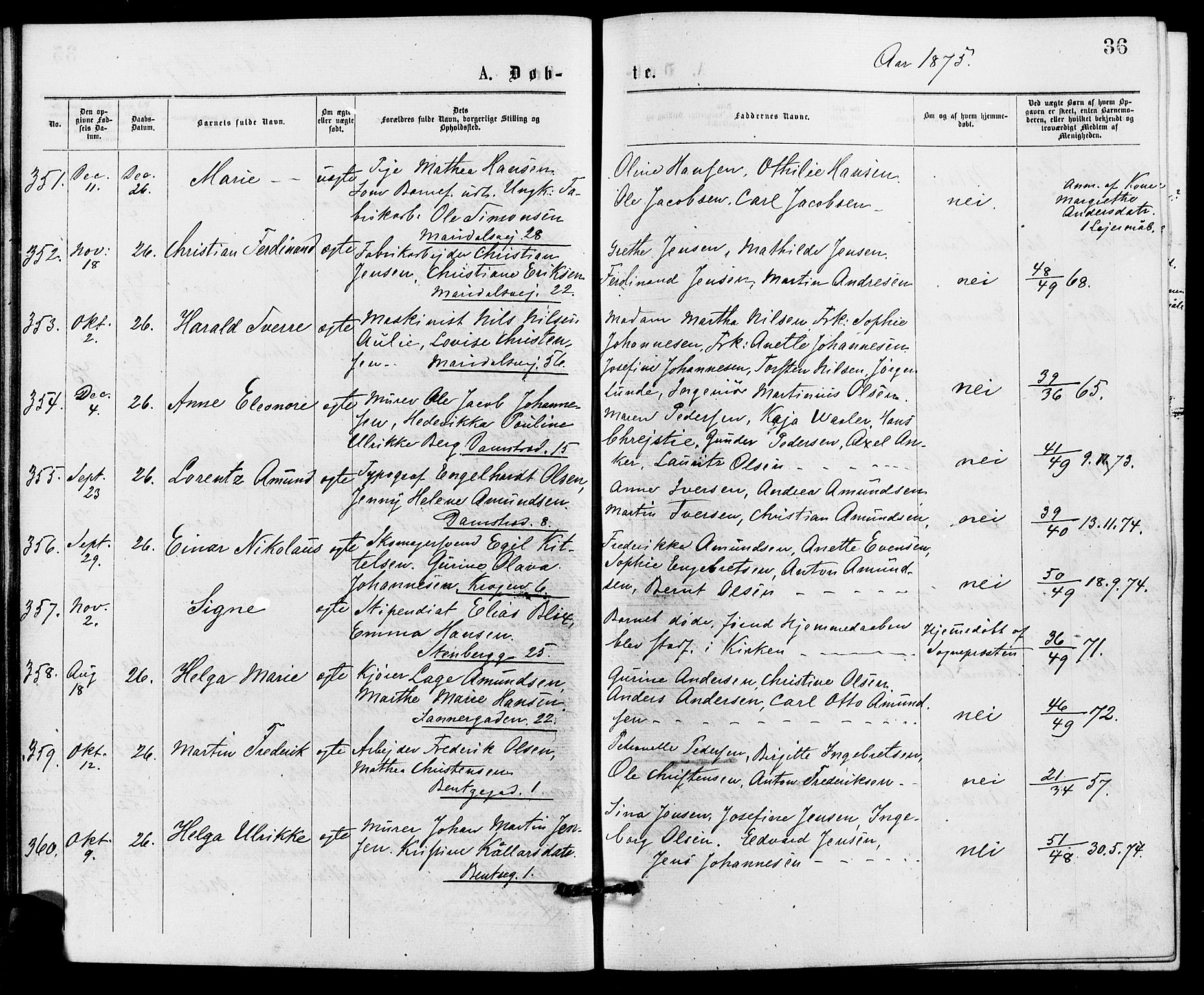 Gamle Aker prestekontor Kirkebøker, AV/SAO-A-10617a/G/L0004: Parish register (copy) no. 4, 1875-1879, p. 36