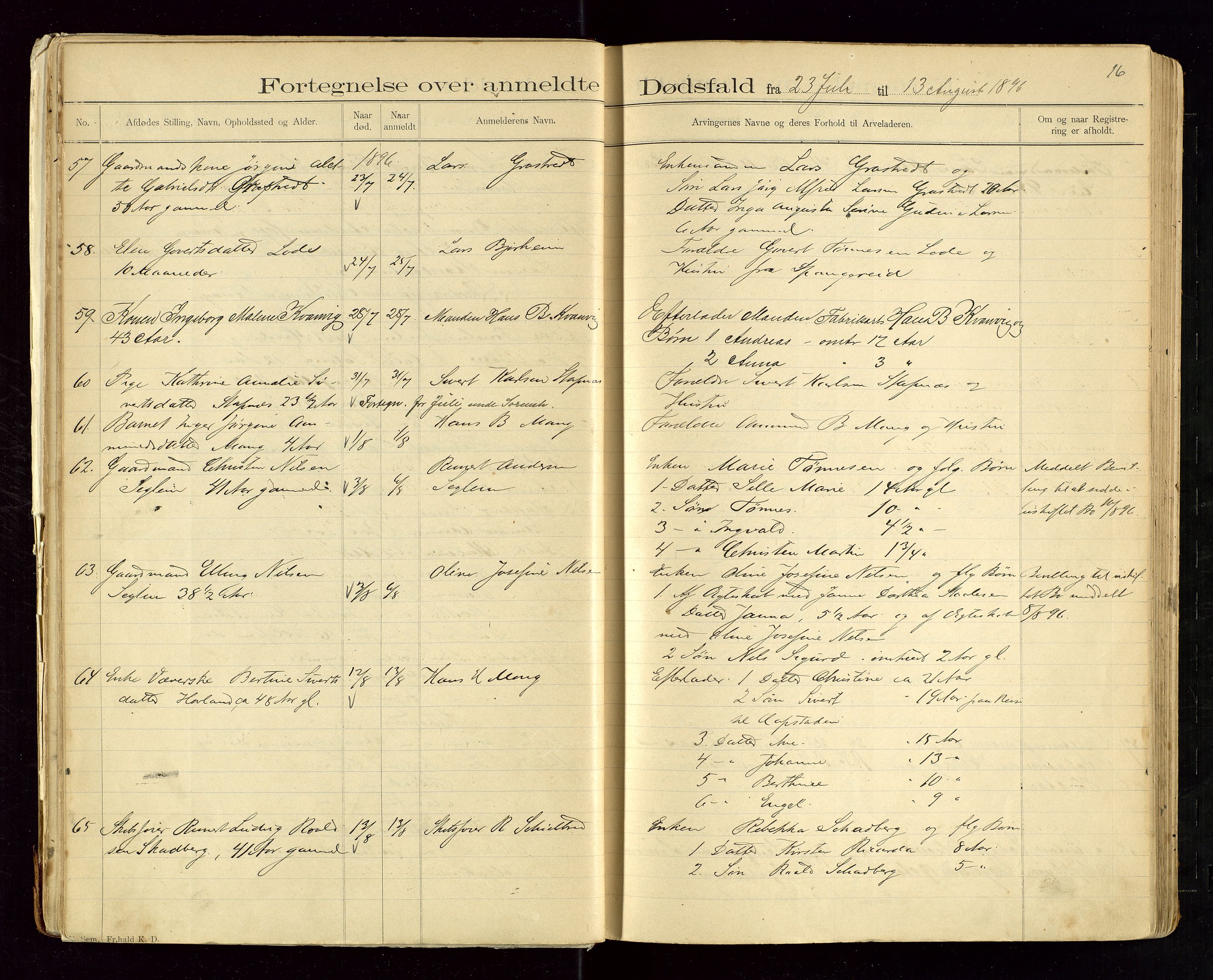 Eigersund lensmannskontor, AV/SAST-A-100171/Gga/L0004: "Dødsfalds-Protokol" m/alfabetisk navneregister, 1895-1905, p. 16