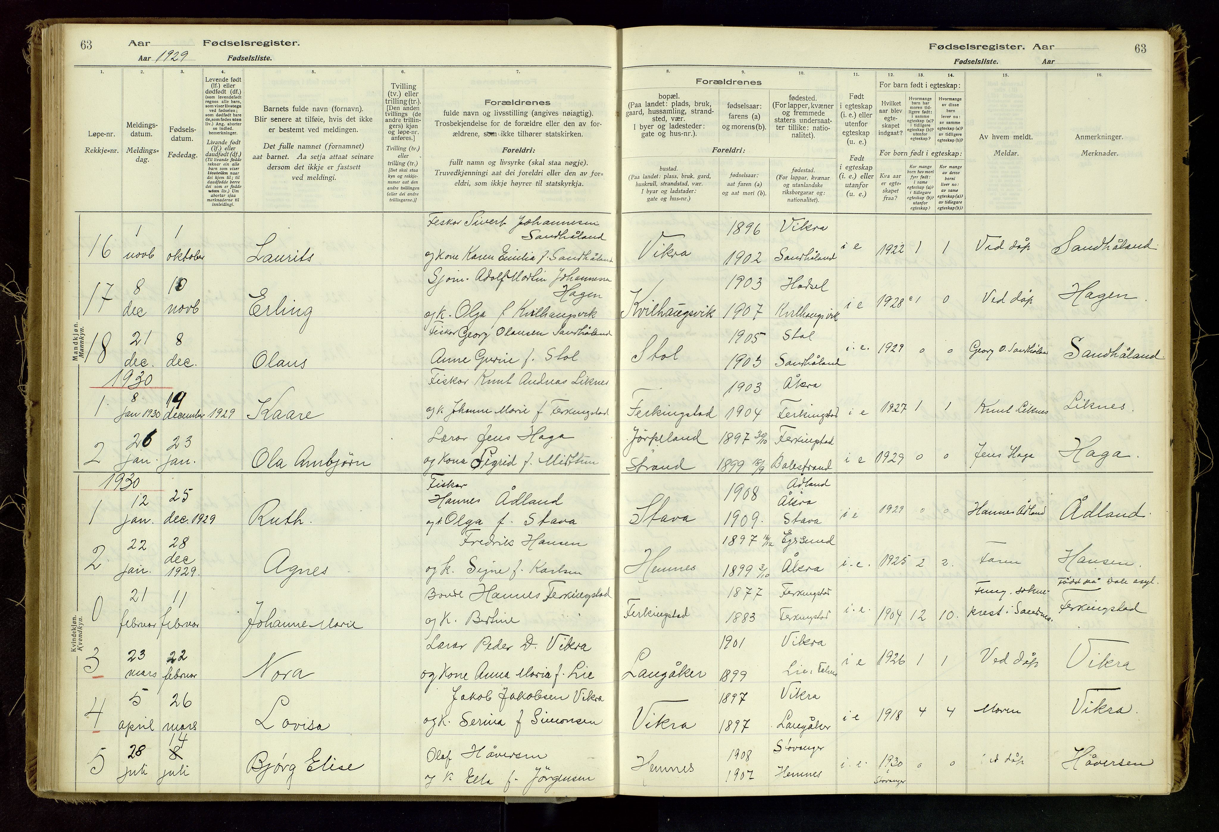 Skudenes sokneprestkontor, SAST/A -101849/I/Id/L0002: Birth register no. 2, 1916-1962, p. 63