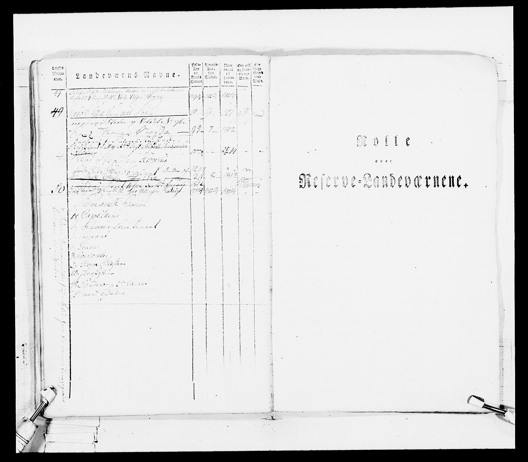 Generalitets- og kommissariatskollegiet, Det kongelige norske kommissariatskollegium, AV/RA-EA-5420/E/Eh/L0100: Bergenhusiske skarpskytterbataljon, 1812, p. 39