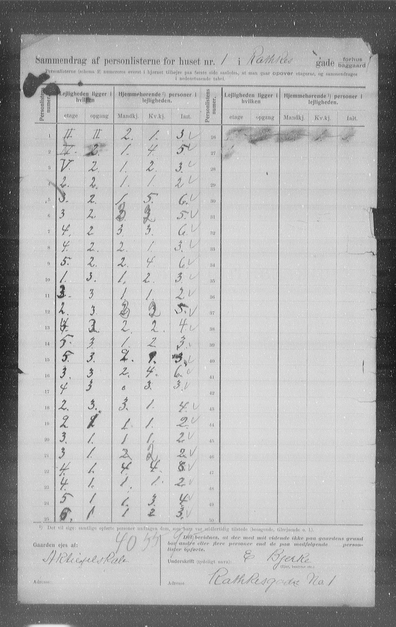 OBA, Municipal Census 1907 for Kristiania, 1907, p. 41794