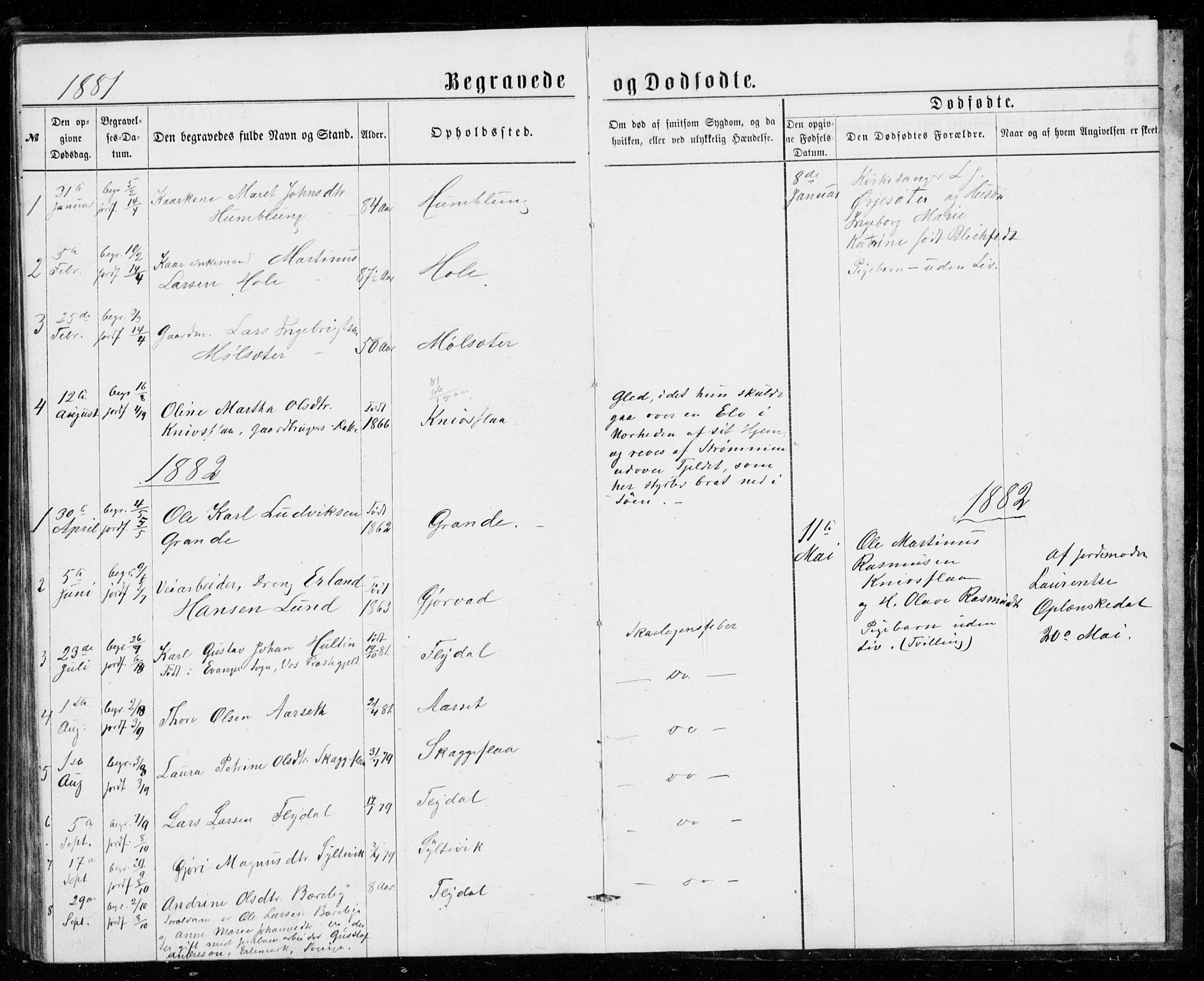 Ministerialprotokoller, klokkerbøker og fødselsregistre - Møre og Romsdal, AV/SAT-A-1454/518/L0234: Parish register (copy) no. 518C01, 1854-1884