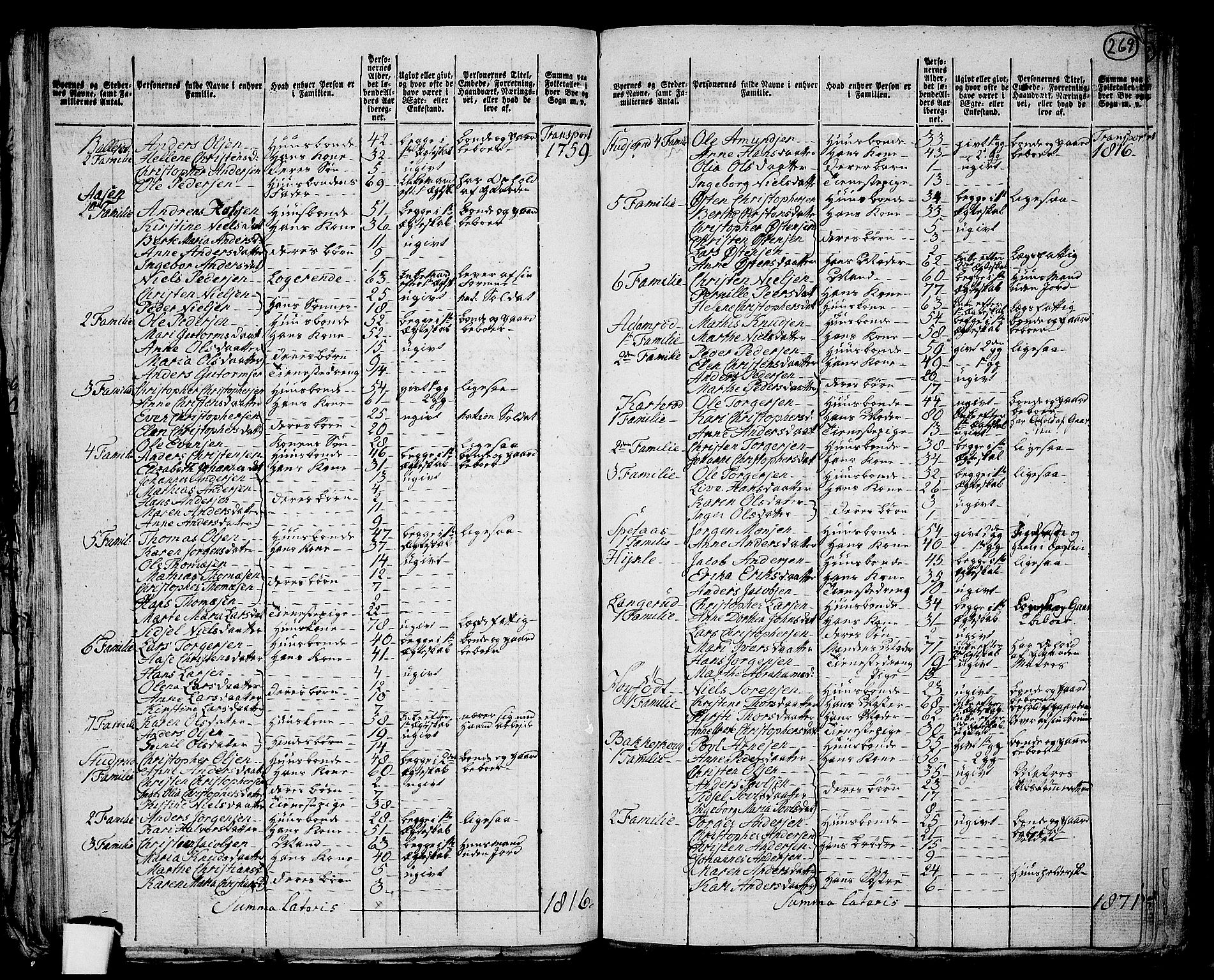 RA, 1801 census for 0721P Sem, 1801, p. 268b-269a