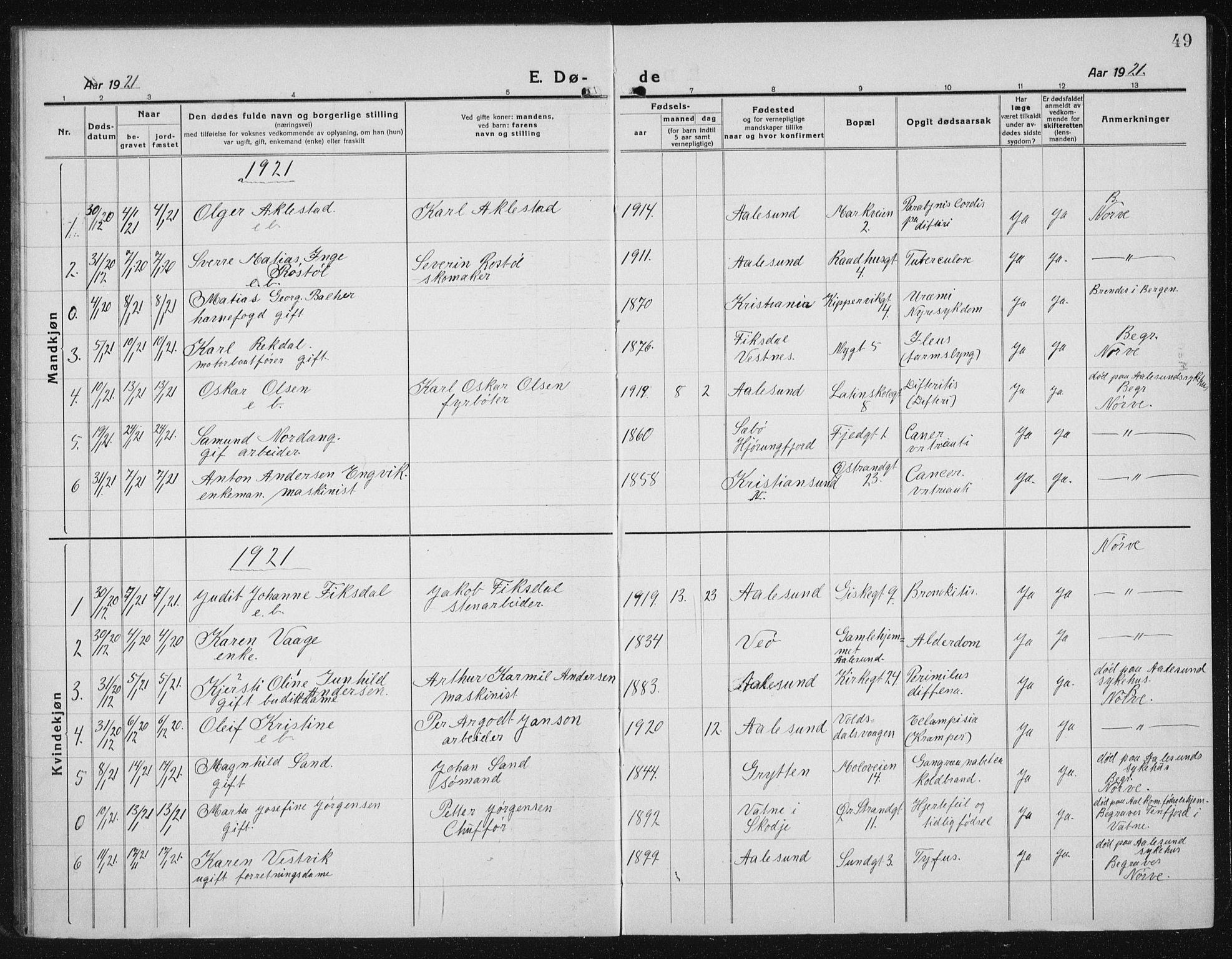 Ministerialprotokoller, klokkerbøker og fødselsregistre - Møre og Romsdal, AV/SAT-A-1454/529/L0474: Parish register (copy) no. 529C11, 1918-1938, p. 49