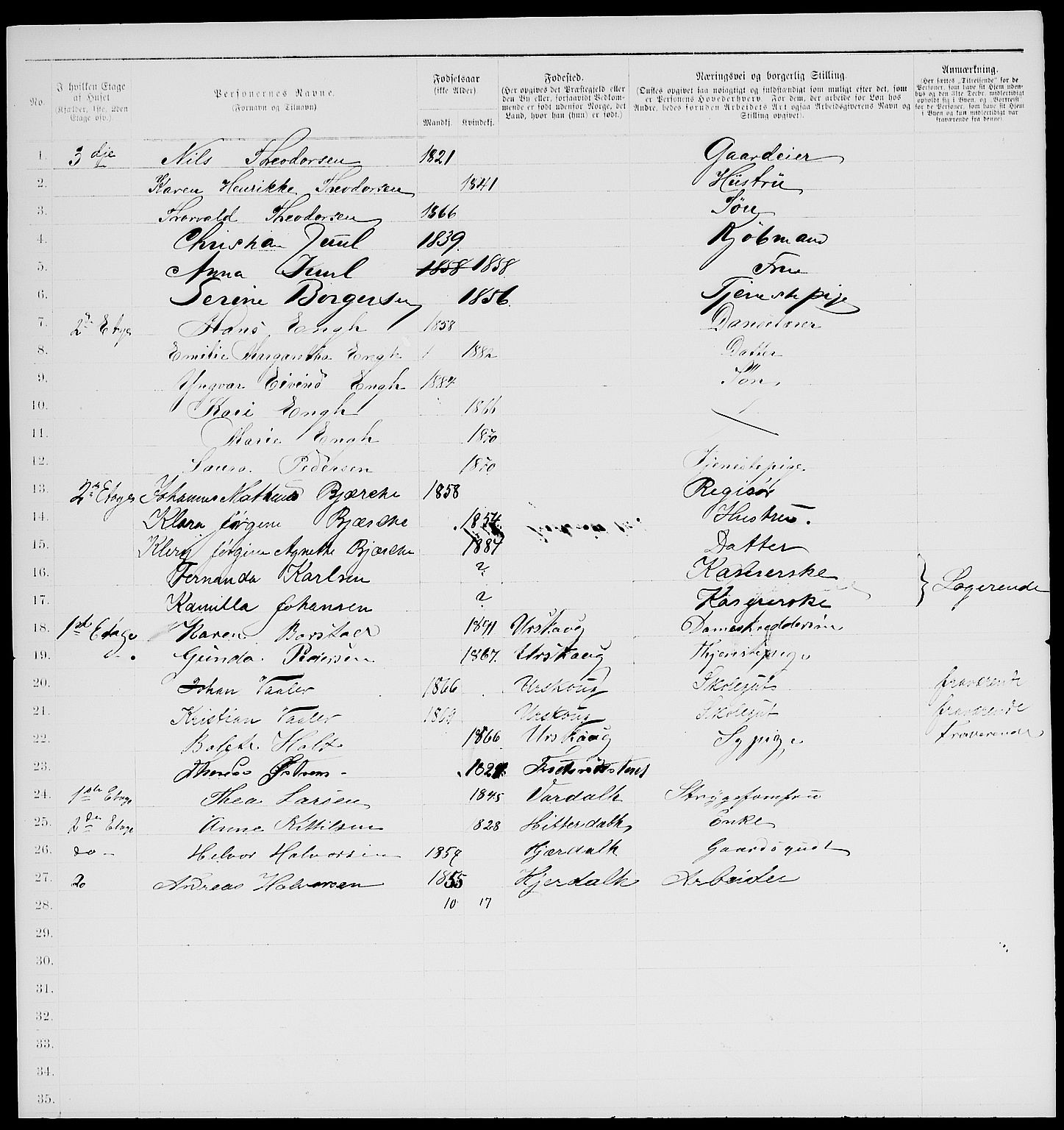 RA, 1885 census for 0301 Kristiania, 1885, p. 2094