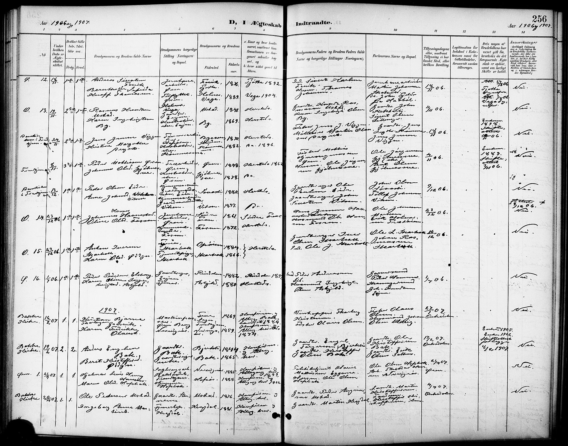 Ministerialprotokoller, klokkerbøker og fødselsregistre - Sør-Trøndelag, SAT/A-1456/668/L0819: Parish register (copy) no. 668C08, 1899-1912, p. 256