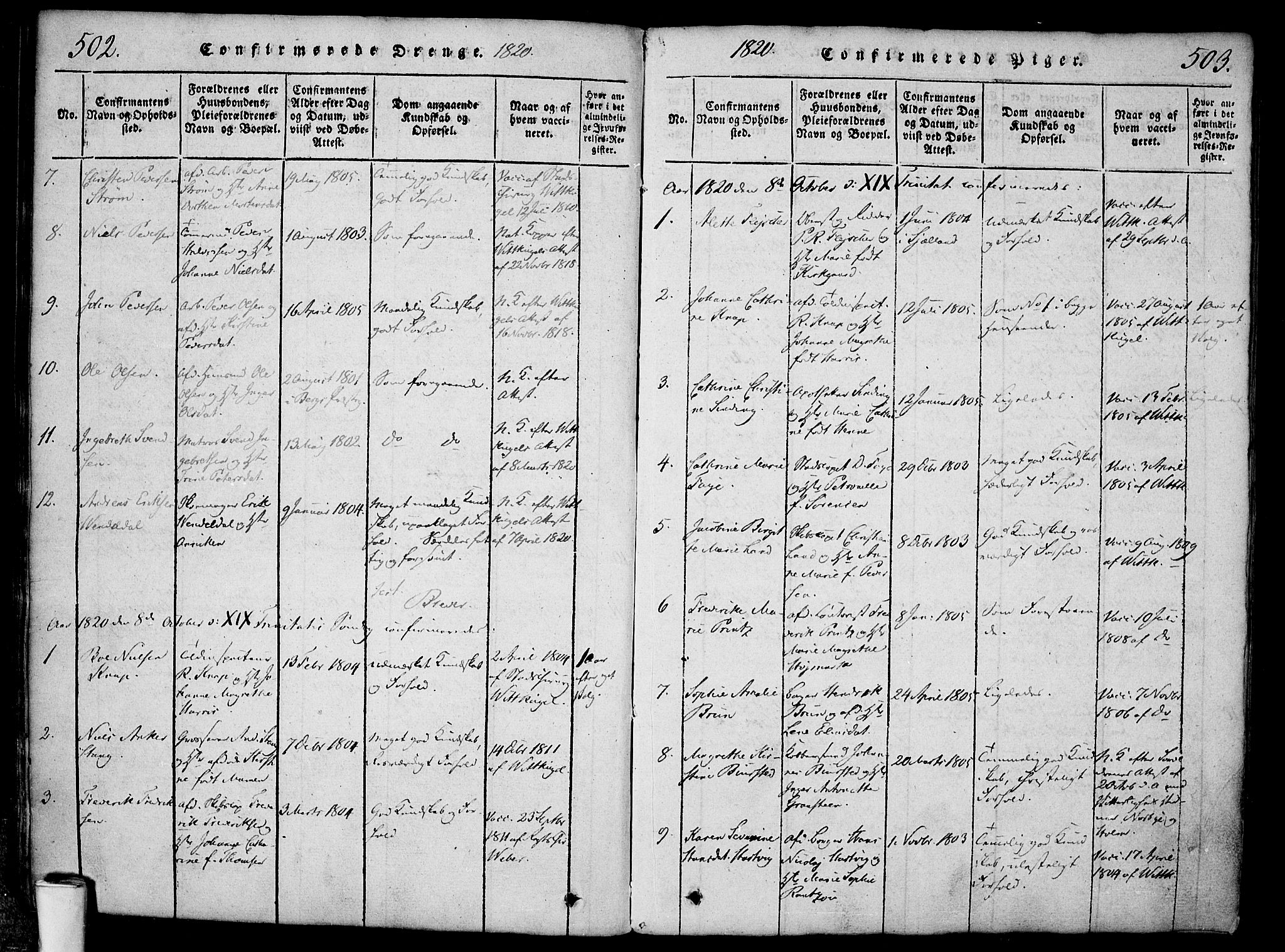 Halden prestekontor Kirkebøker, AV/SAO-A-10909/F/Fa/L0003: Parish register (official) no. I 3, 1815-1834, p. 502-503