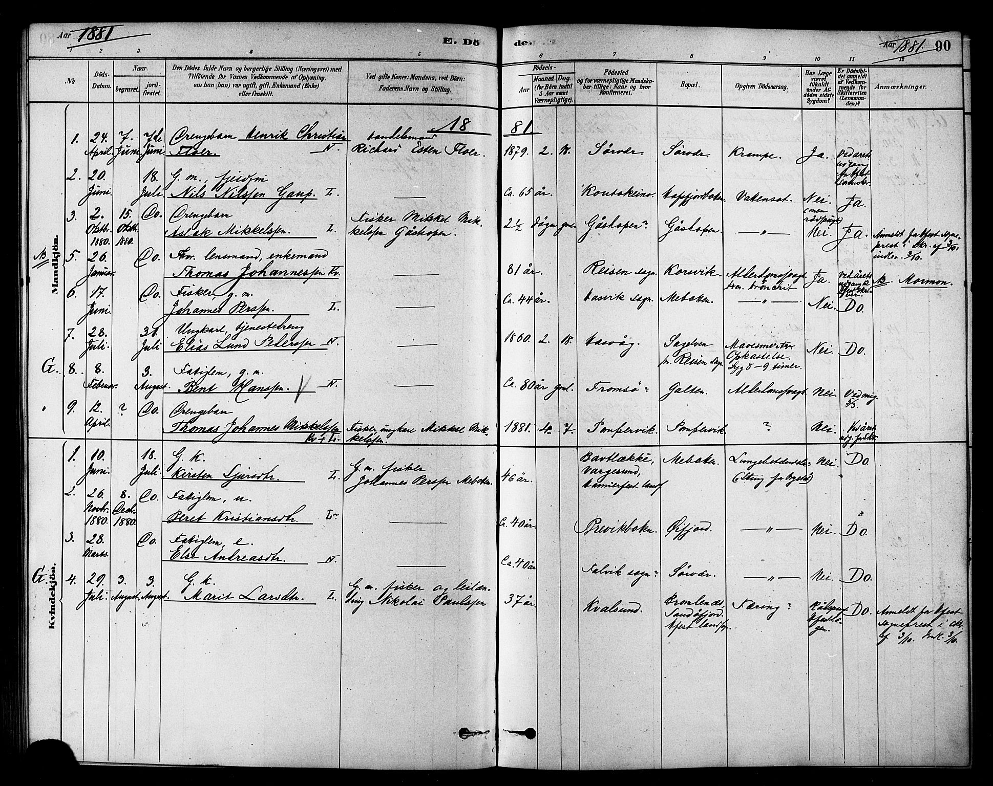 Loppa sokneprestkontor, SATØ/S-1339/H/Ha/L0007kirke: Parish register (official) no. 7, 1879-1889, p. 90