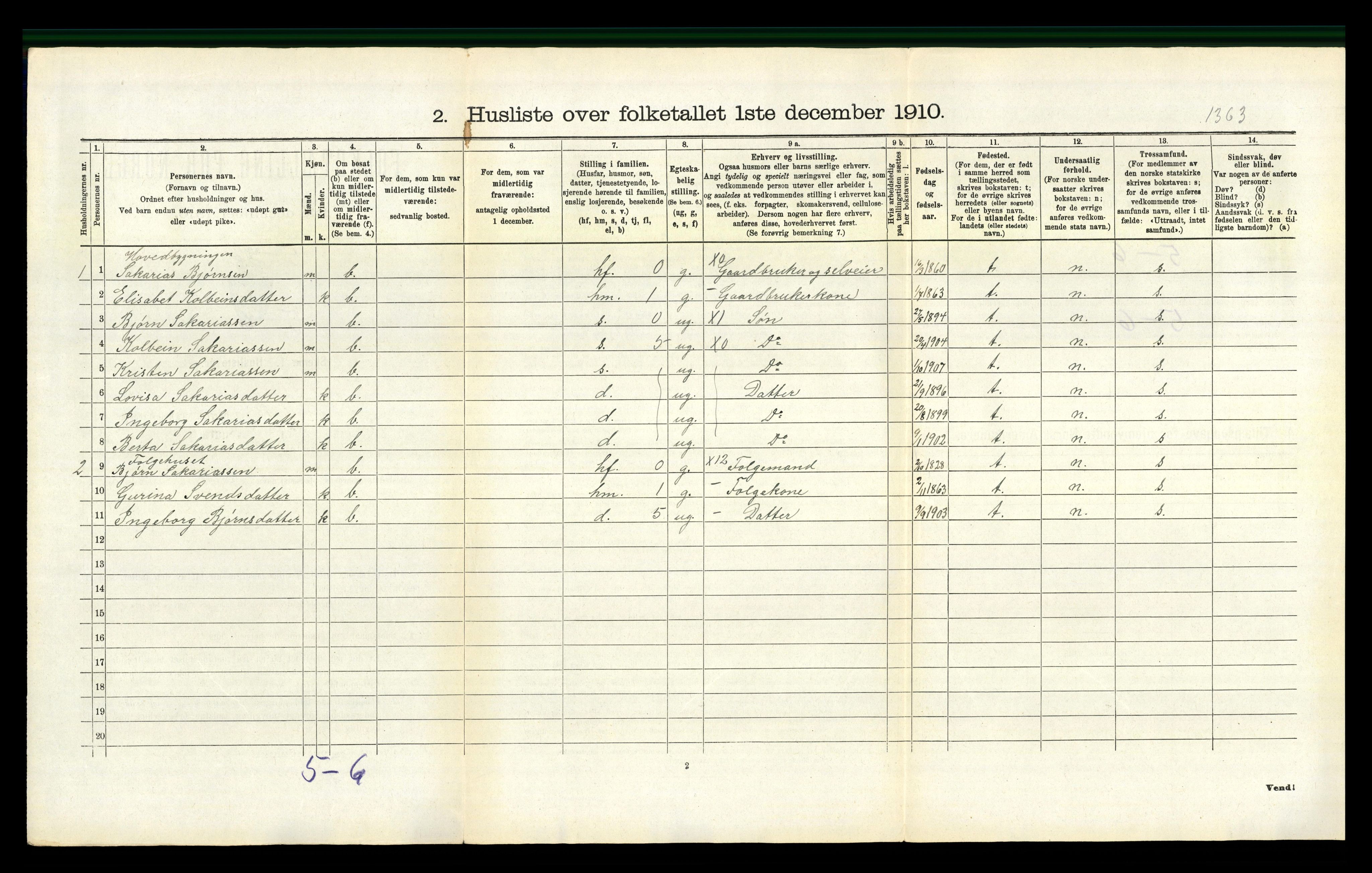 RA, 1910 census for Vats, 1910, p. 149