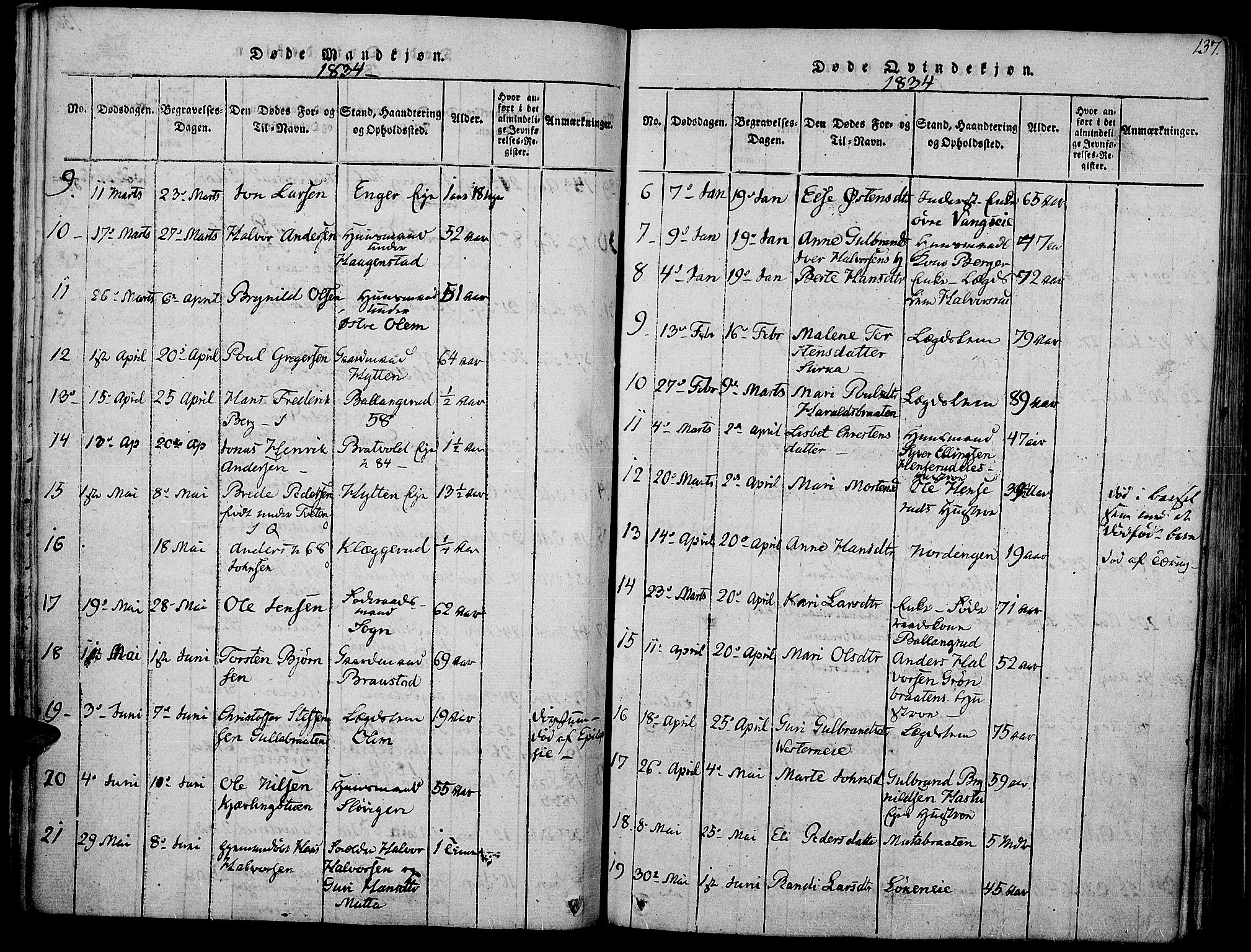 Jevnaker prestekontor, SAH/PREST-116/H/Ha/Haa/L0005: Parish register (official) no. 5, 1815-1837, p. 137
