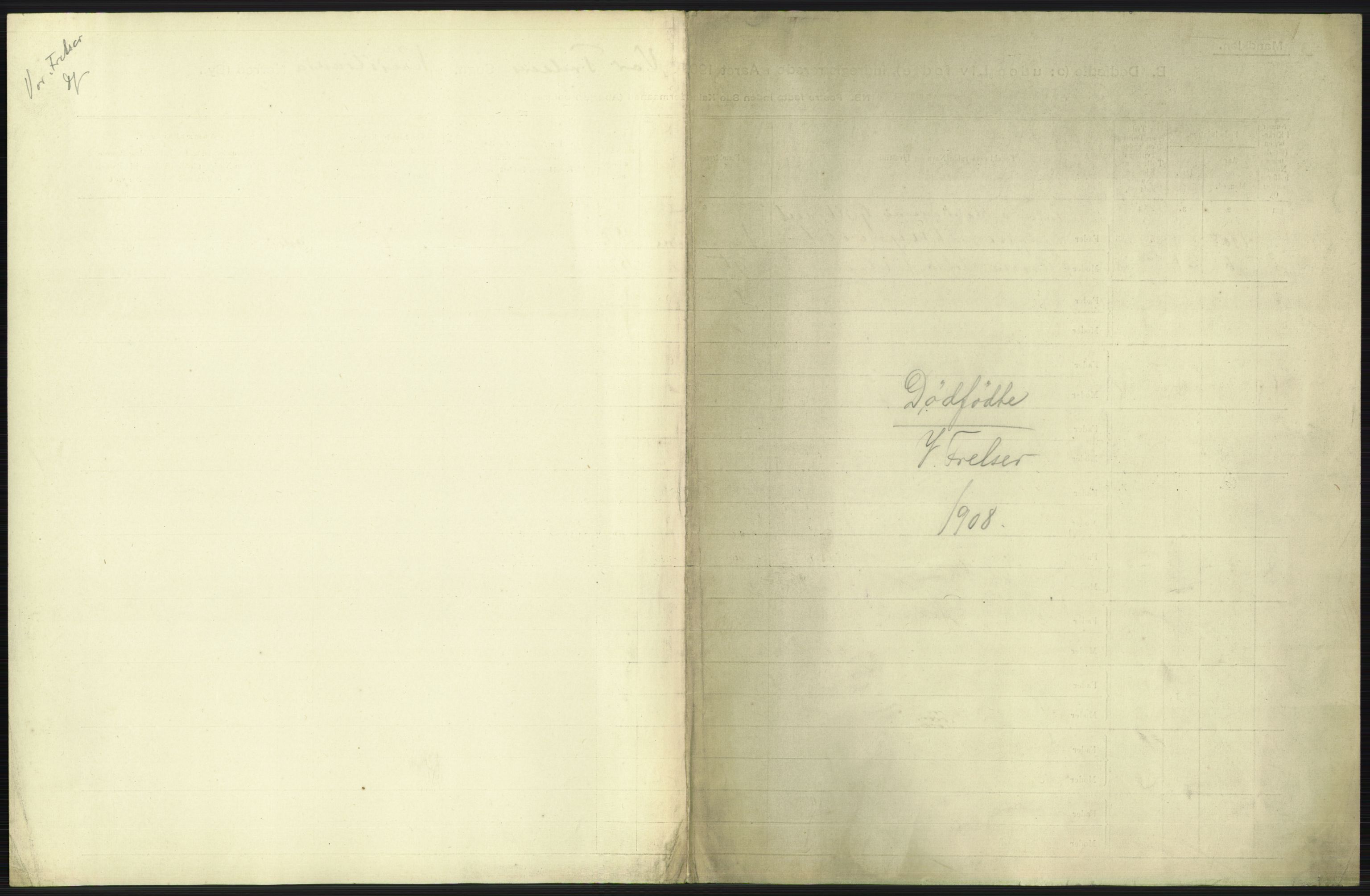 Statistisk sentralbyrå, Sosiodemografiske emner, Befolkning, AV/RA-S-2228/D/Df/Dfa/Dfaf/L0009: Kristiania: Døde, dødfødte., 1908, p. 411