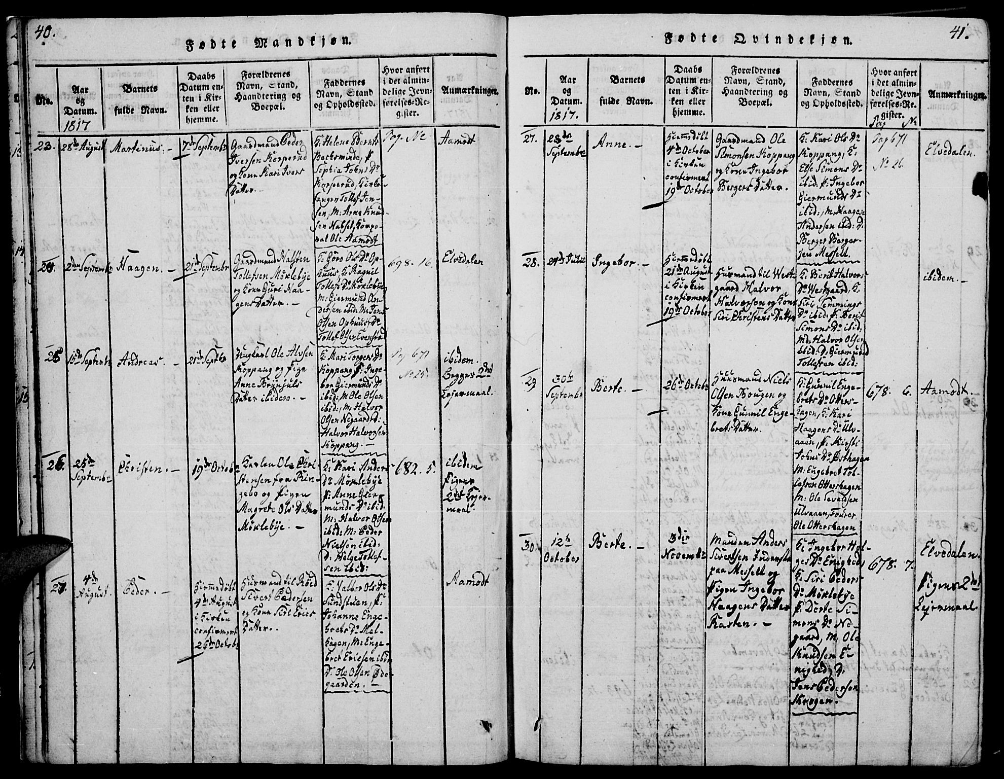 Åmot prestekontor, Hedmark, AV/SAH-PREST-056/H/Ha/Haa/L0005: Parish register (official) no. 5, 1815-1841, p. 40-41