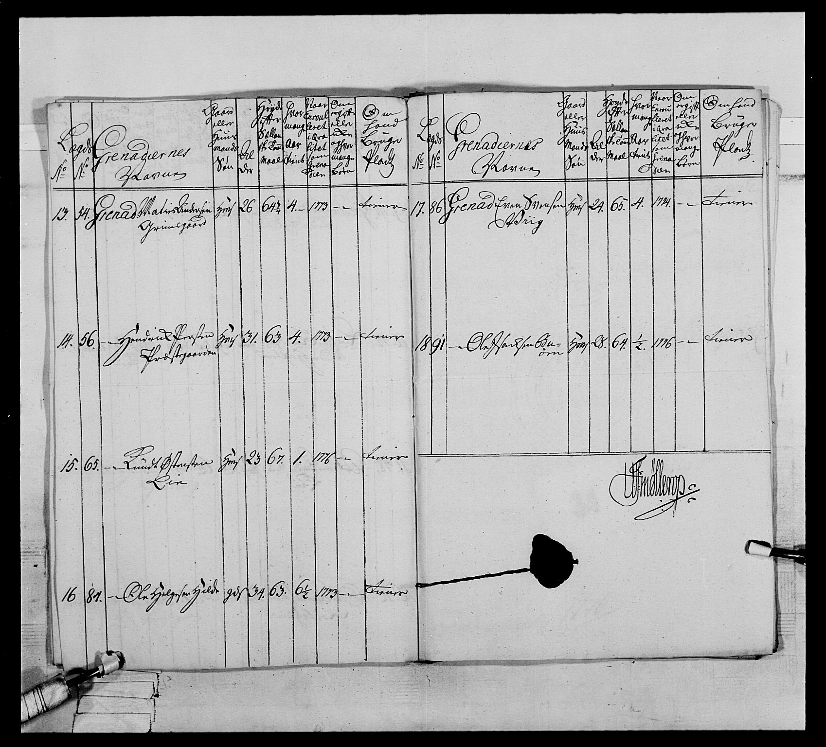 Generalitets- og kommissariatskollegiet, Det kongelige norske kommissariatskollegium, AV/RA-EA-5420/E/Eh/L0064: 2. Opplandske nasjonale infanteriregiment, 1774-1784, p. 186