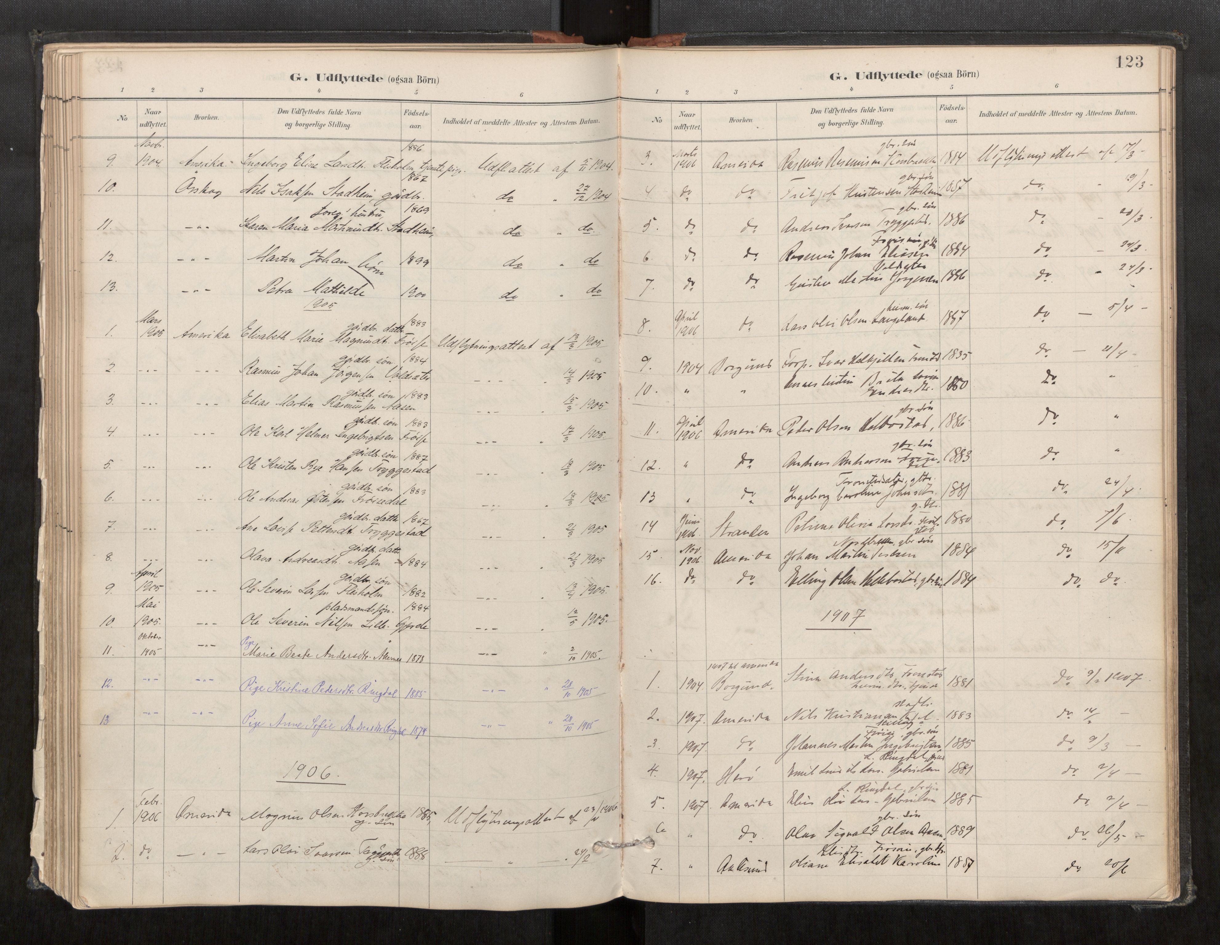 Sunnylven sokneprestkontor, SAT/A-1007: Parish register (official) no. 517A09, 1887-1910, p. 123