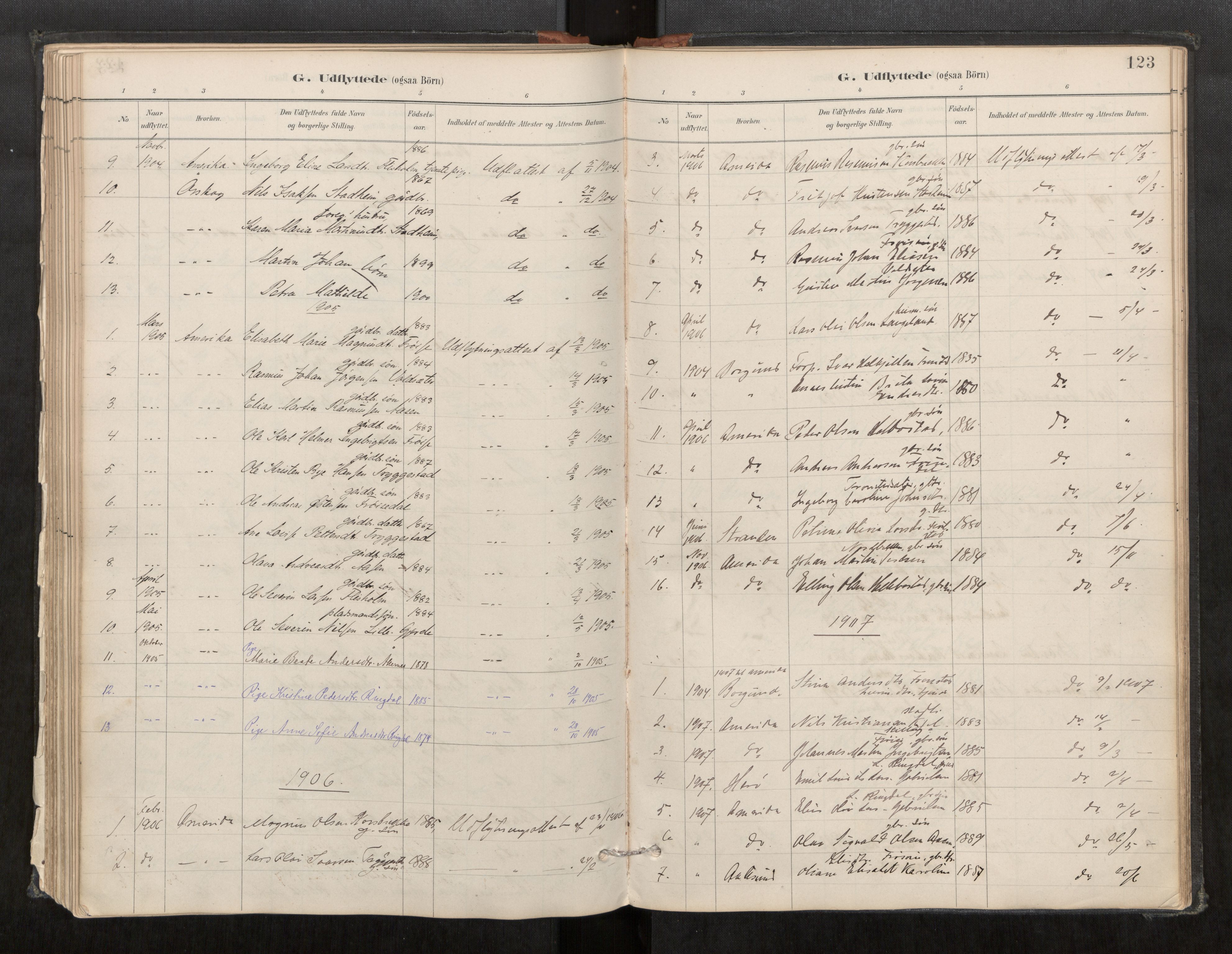 Sunnylven sokneprestkontor, AV/SAT-A-1007: Parish register (official) no. 517A09, 1887-1910, p. 123