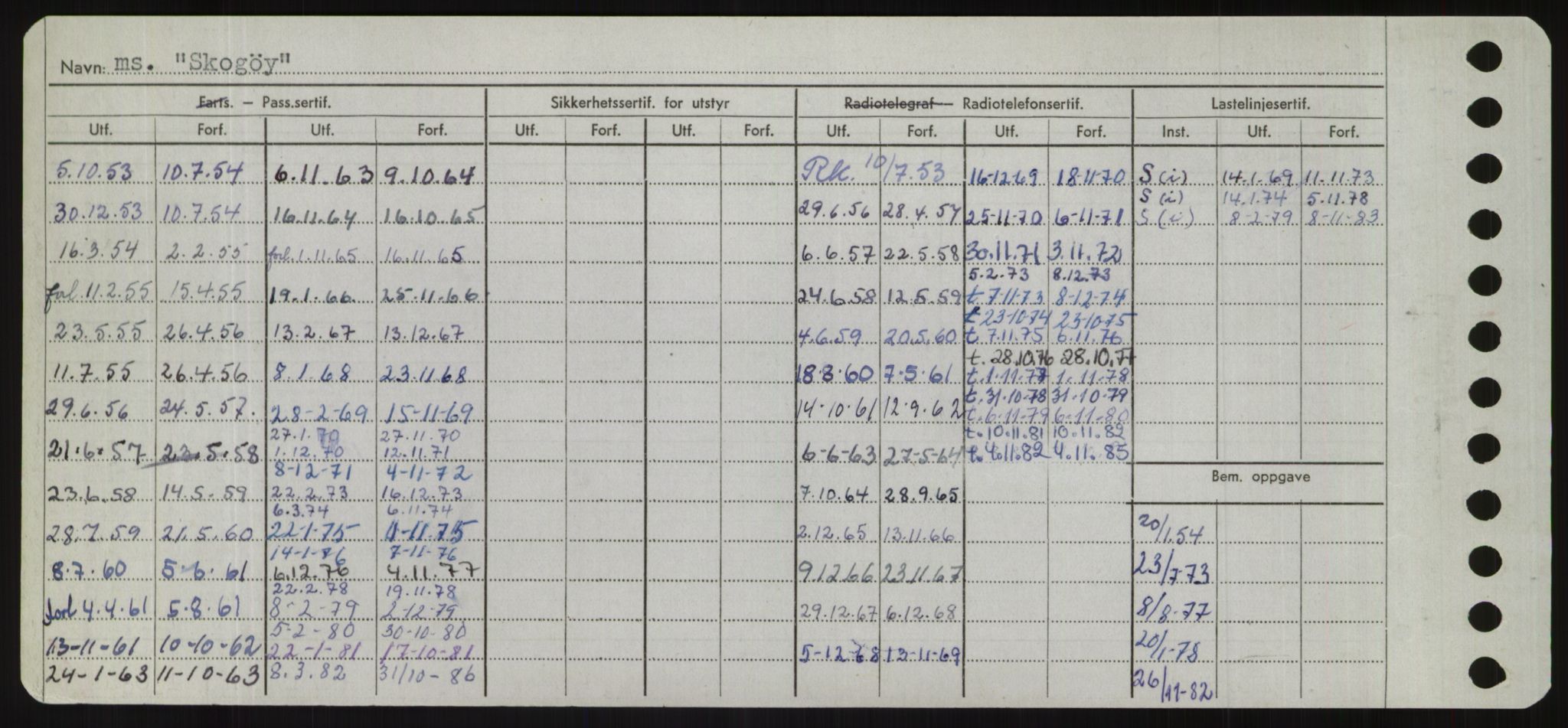 Sjøfartsdirektoratet med forløpere, Skipsmålingen, AV/RA-S-1627/H/Hd/L0034: Fartøy, Sk-Slå, p. 236