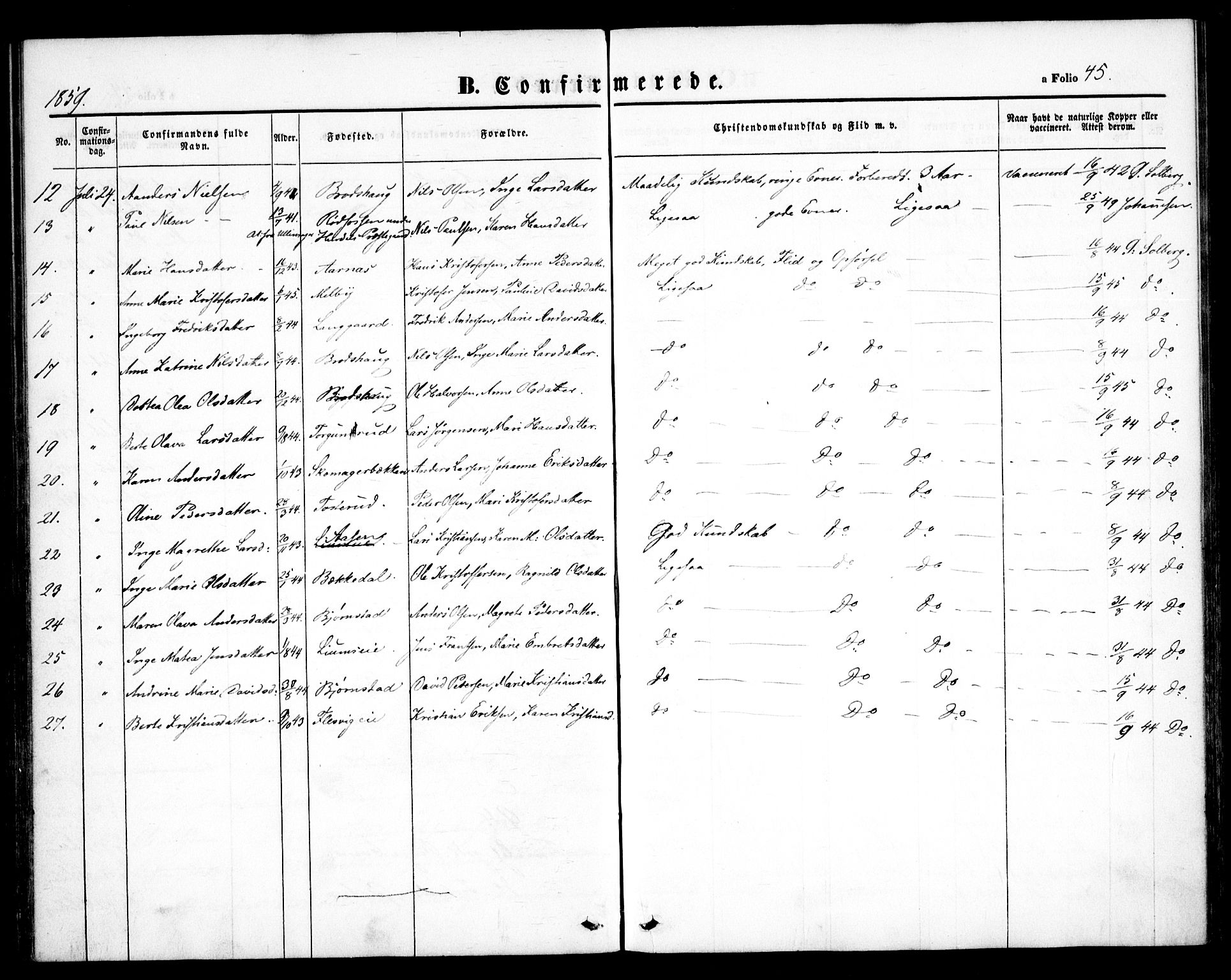 Hurdal prestekontor Kirkebøker, SAO/A-10889/F/Fb/L0001: Parish register (official) no. II 1, 1846-1859, p. 45