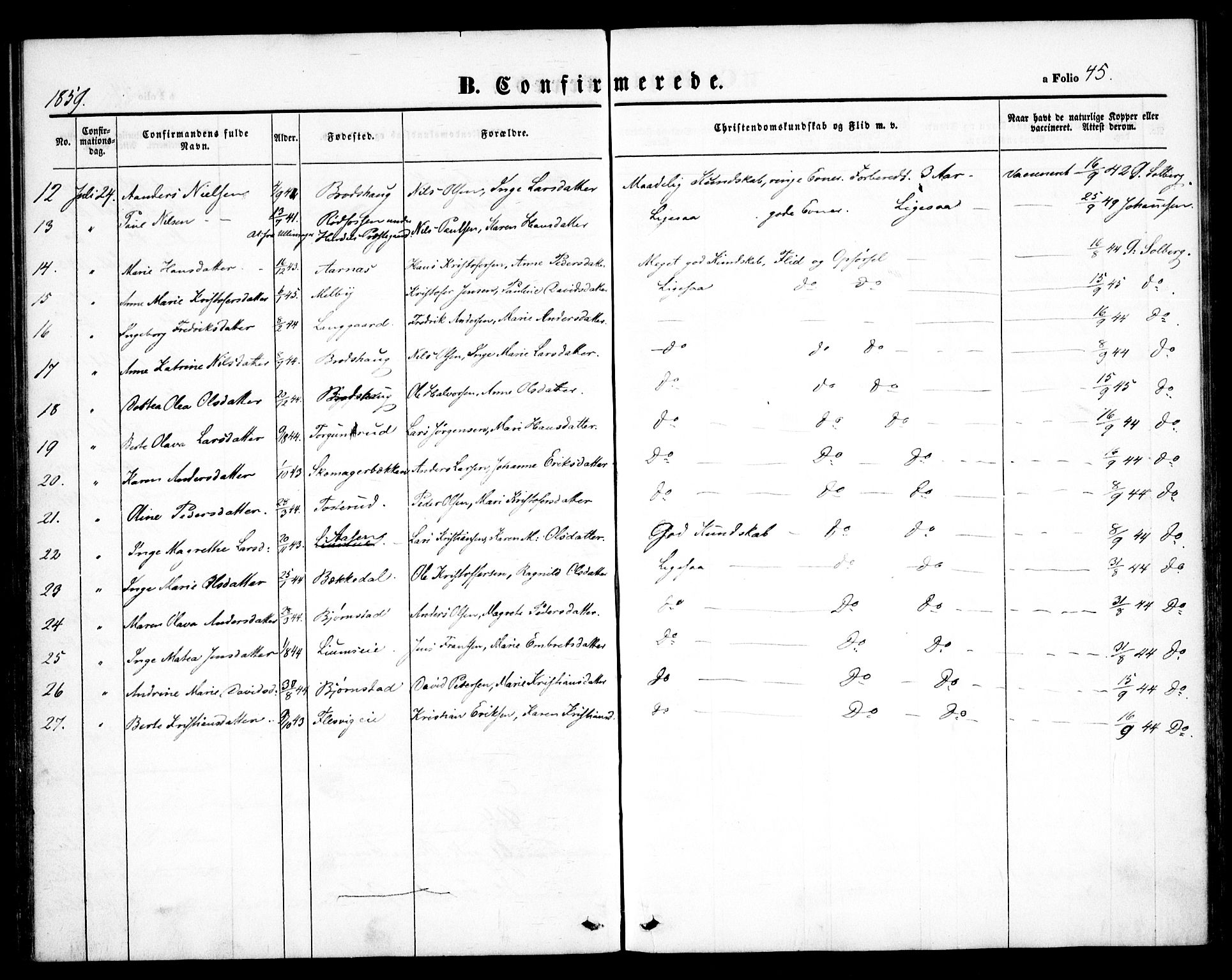 Hurdal prestekontor Kirkebøker, AV/SAO-A-10889/F/Fb/L0001: Parish register (official) no. II 1, 1846-1859, p. 45