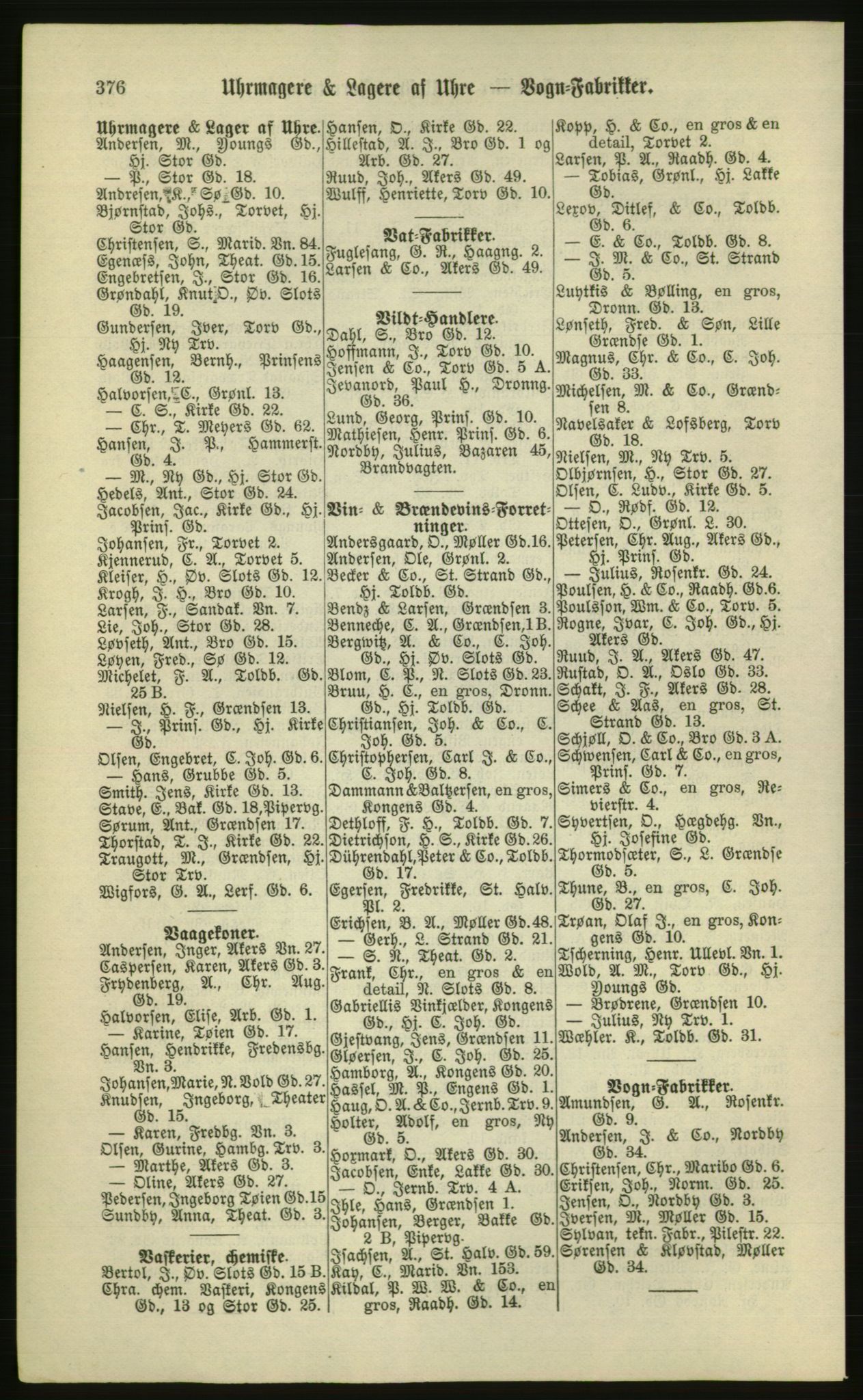 Kristiania/Oslo adressebok, PUBL/-, 1881, p. 376