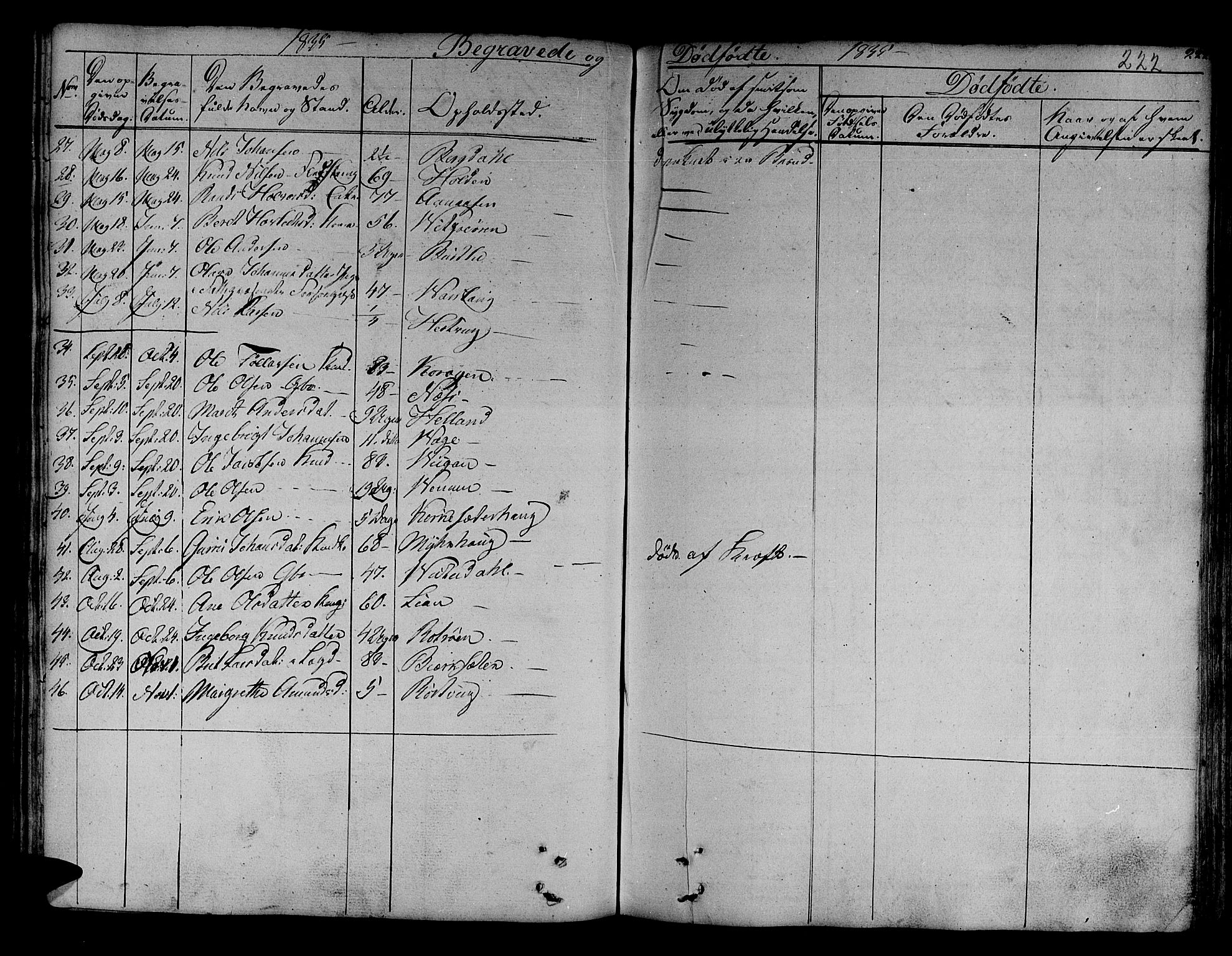 Ministerialprotokoller, klokkerbøker og fødselsregistre - Sør-Trøndelag, SAT/A-1456/630/L0492: Parish register (official) no. 630A05, 1830-1840, p. 222