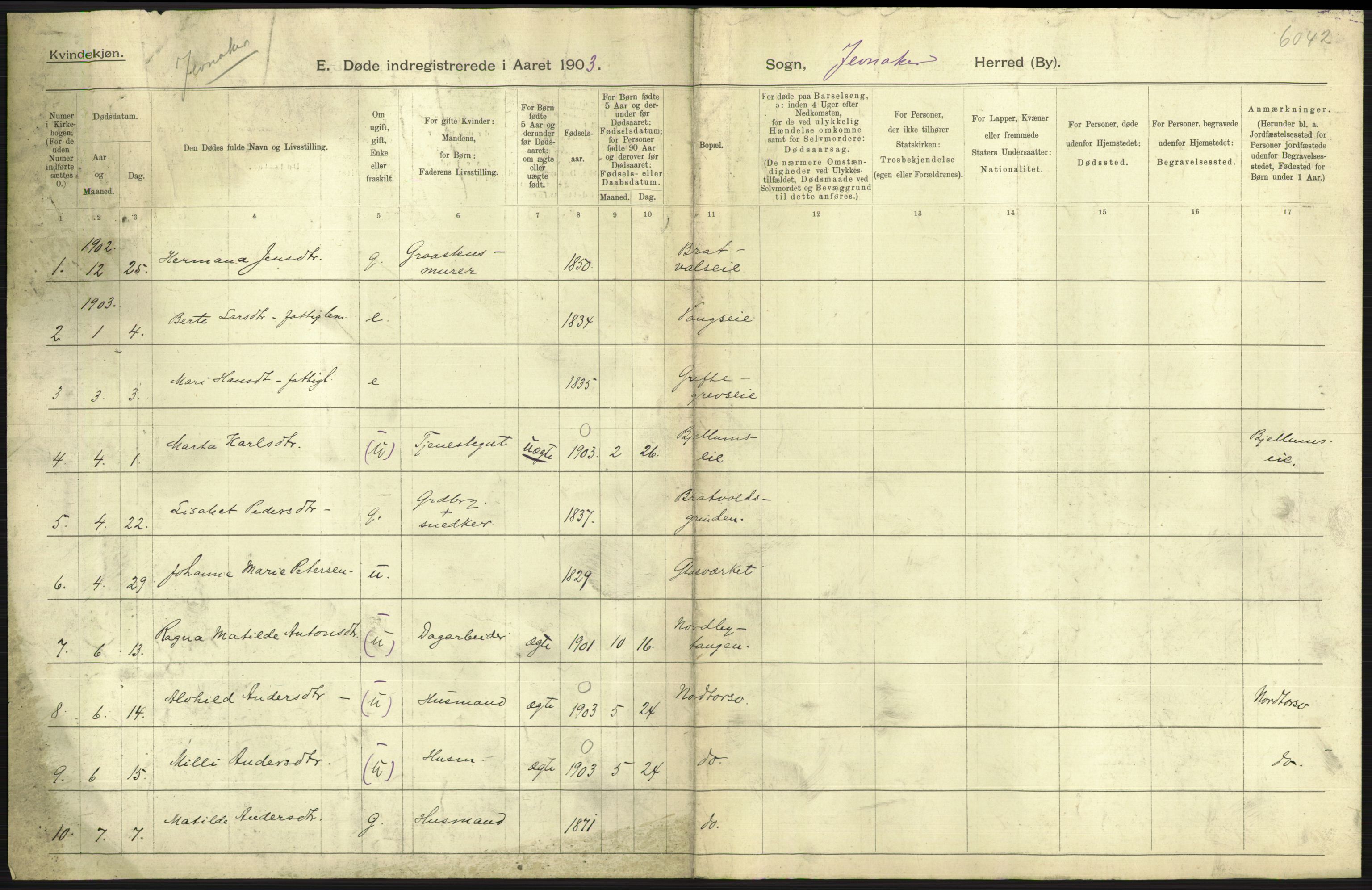 Statistisk sentralbyrå, Sosiodemografiske emner, Befolkning, AV/RA-S-2228/D/Df/Dfa/Dfaa/L0006: Kristians amt: Fødte, gifte, døde, 1903, p. 591