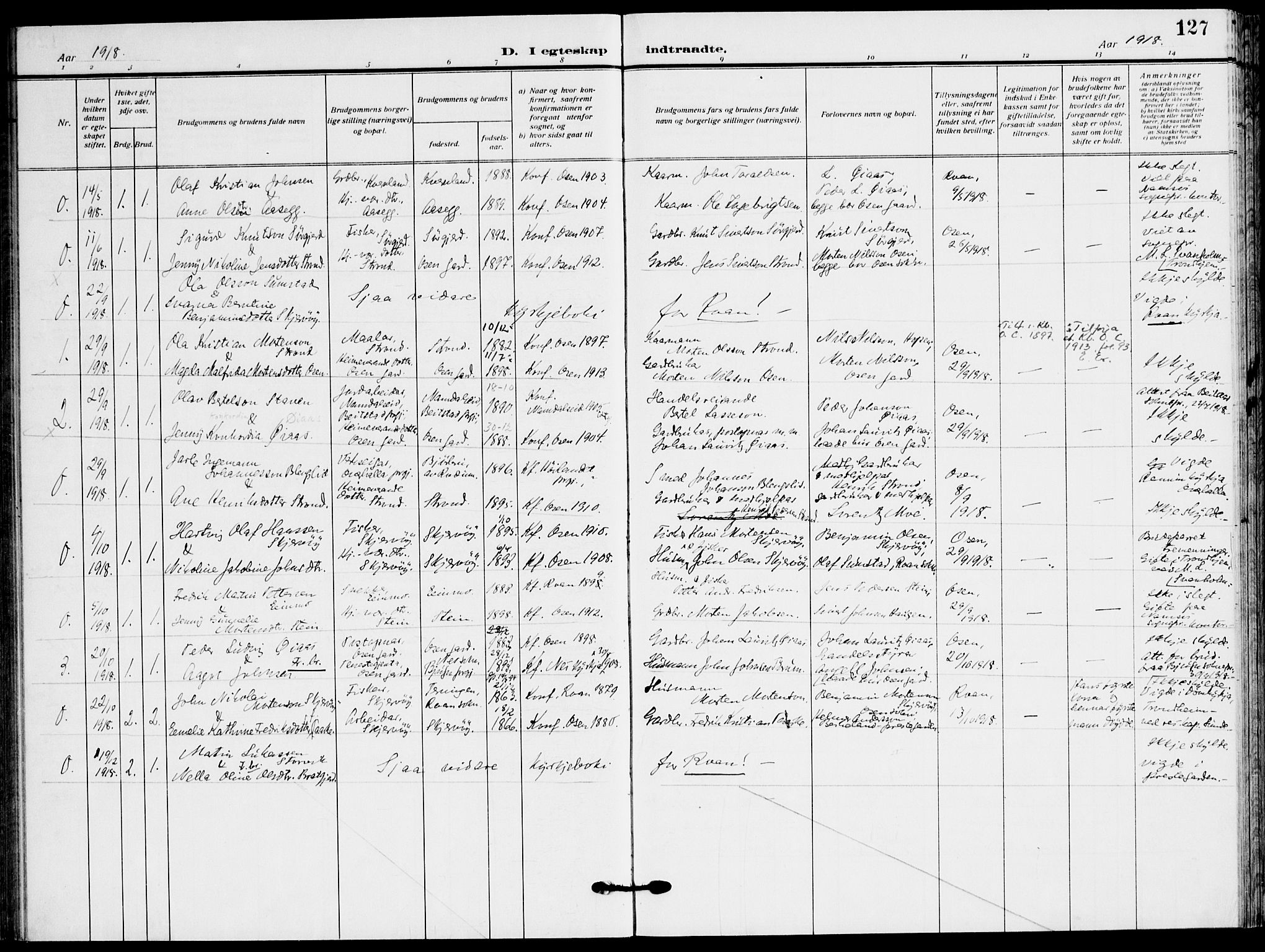 Ministerialprotokoller, klokkerbøker og fødselsregistre - Sør-Trøndelag, SAT/A-1456/658/L0724: Parish register (official) no. 658A03, 1912-1924, p. 127