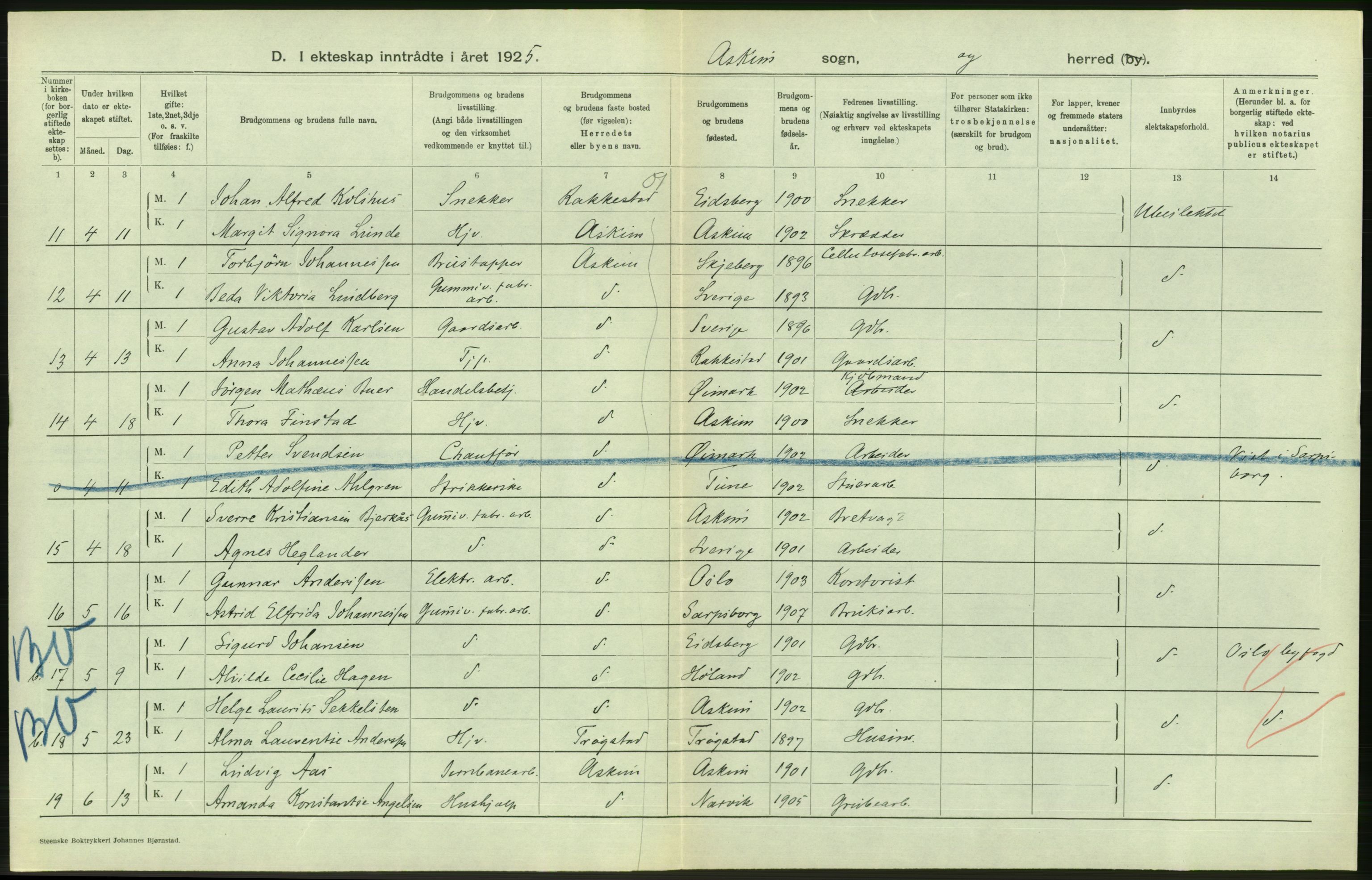 Statistisk sentralbyrå, Sosiodemografiske emner, Befolkning, AV/RA-S-2228/D/Df/Dfc/Dfce/L0002: Østfold fylke: Gifte, døde. Bygder og byer., 1925, p. 540