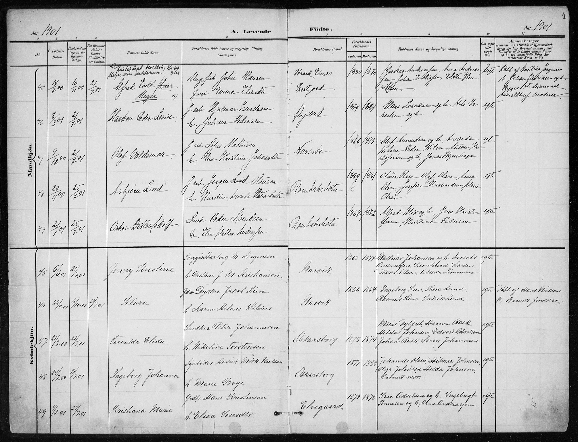 Ministerialprotokoller, klokkerbøker og fødselsregistre - Nordland, SAT/A-1459/866/L0941: Parish register (official) no. 866A04, 1901-1917, p. 4