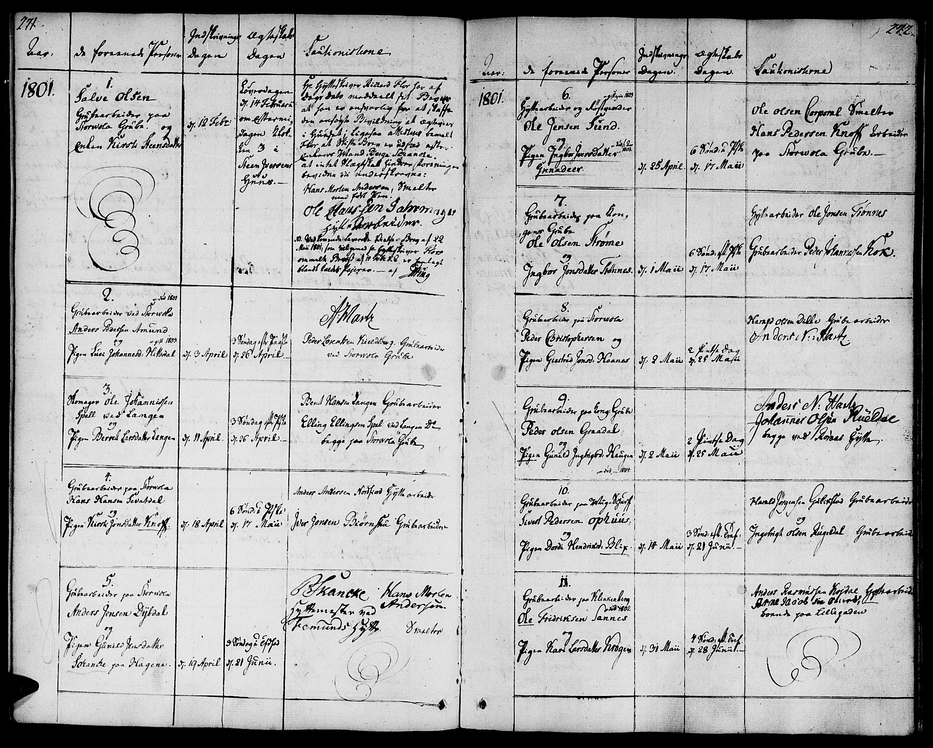 Ministerialprotokoller, klokkerbøker og fødselsregistre - Sør-Trøndelag, SAT/A-1456/681/L0927: Parish register (official) no. 681A05, 1798-1808, p. 271-272