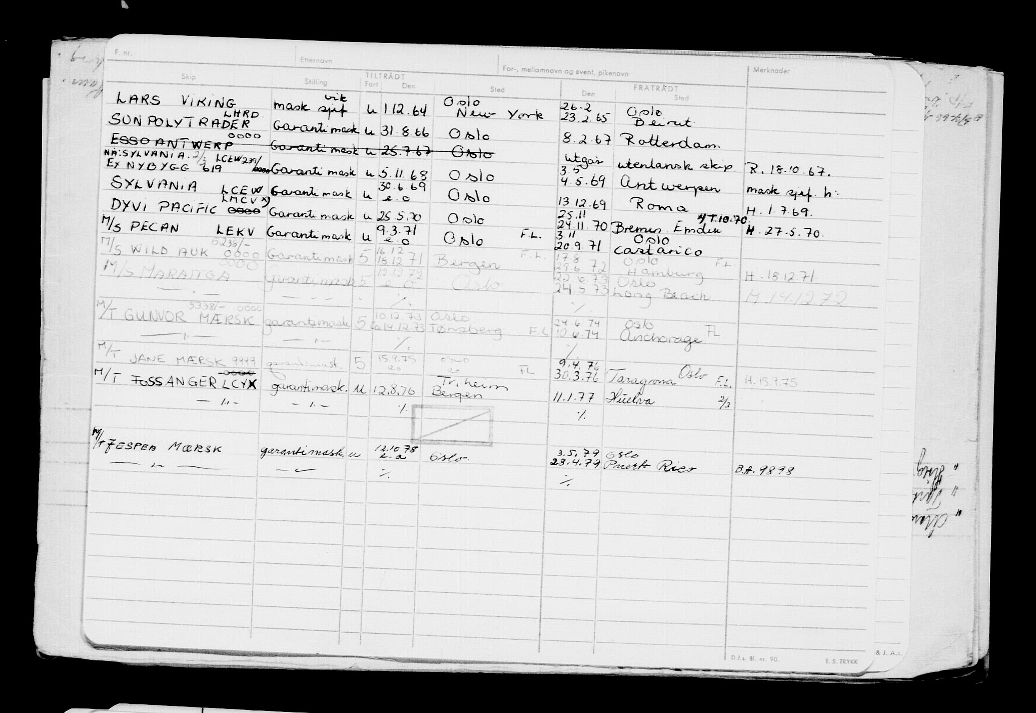 Direktoratet for sjømenn, RA/S-3545/G/Gb/L0224: Hovedkort, 1923, p. 437