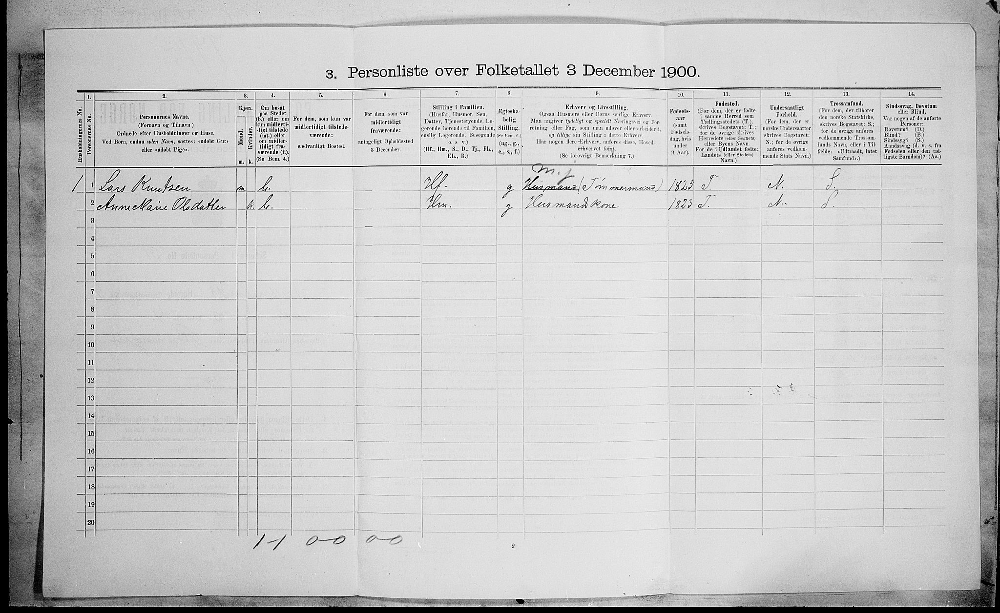 SAH, 1900 census for Nordre Land, 1900, p. 1200