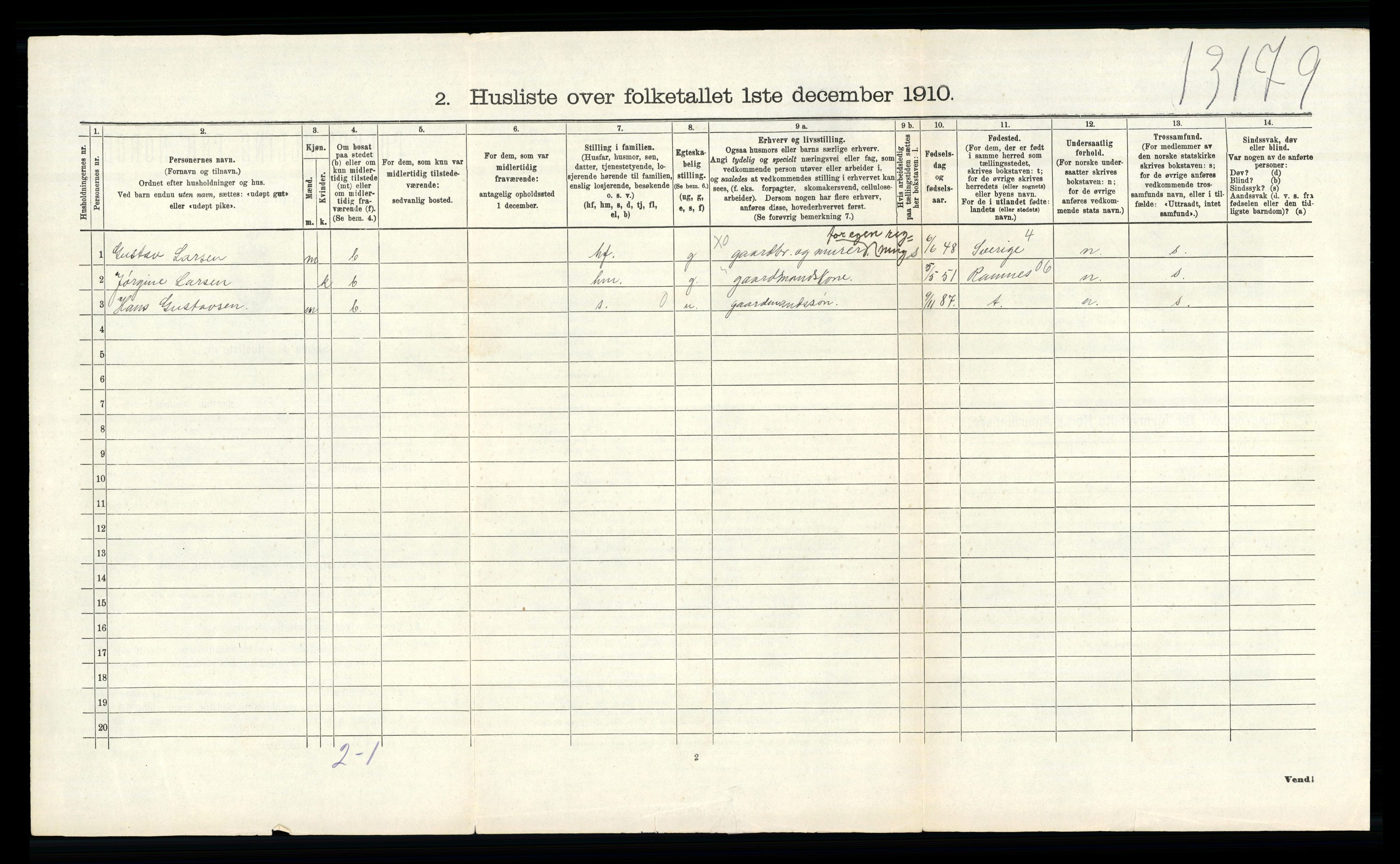 RA, 1910 census for Andebu, 1910, p. 604