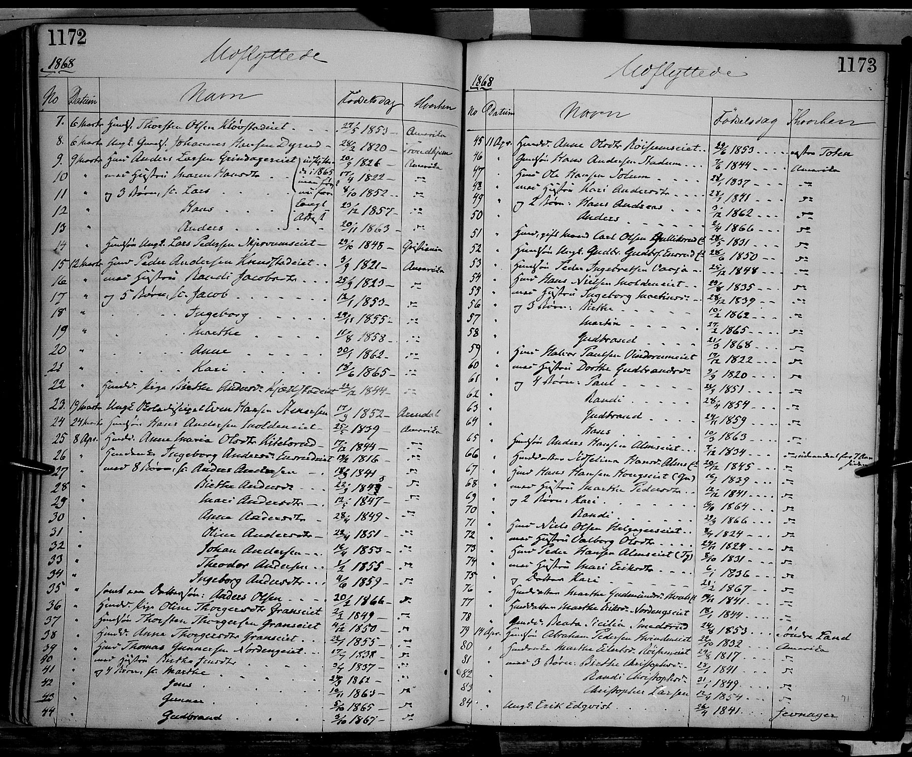 Gran prestekontor, SAH/PREST-112/H/Ha/Haa/L0012: Parish register (official) no. 12, 1856-1874, p. 1172-1173
