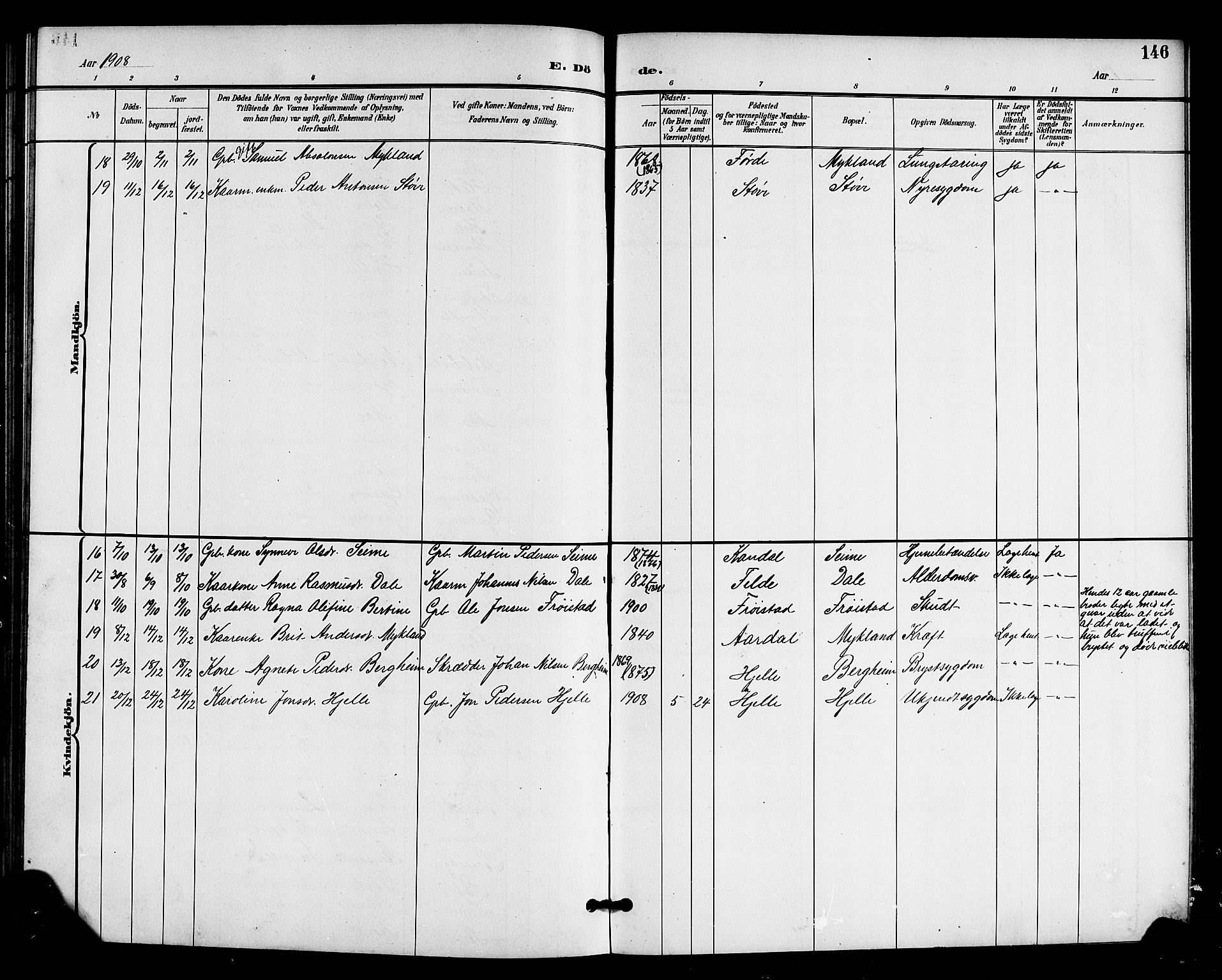 Gloppen sokneprestembete, AV/SAB-A-80101/H/Hab/Habc/L0002: Parish register (copy) no. C 2, 1896-1910, p. 146