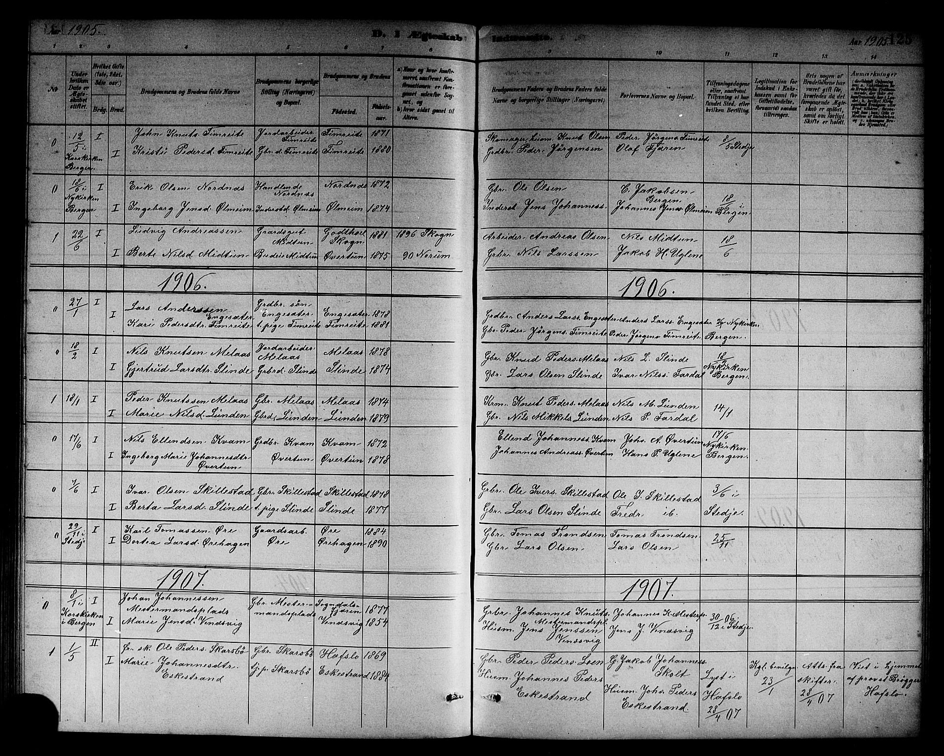 Sogndal sokneprestembete, AV/SAB-A-81301/H/Hab/Habc/L0002: Parish register (copy) no. C 2, 1884-1910, p. 125