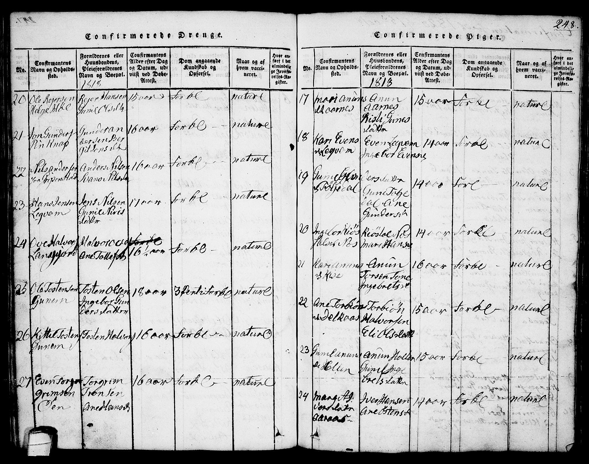 Sauherad kirkebøker, SAKO/A-298/G/Ga/L0001: Parish register (copy) no. I 1, 1815-1827, p. 248
