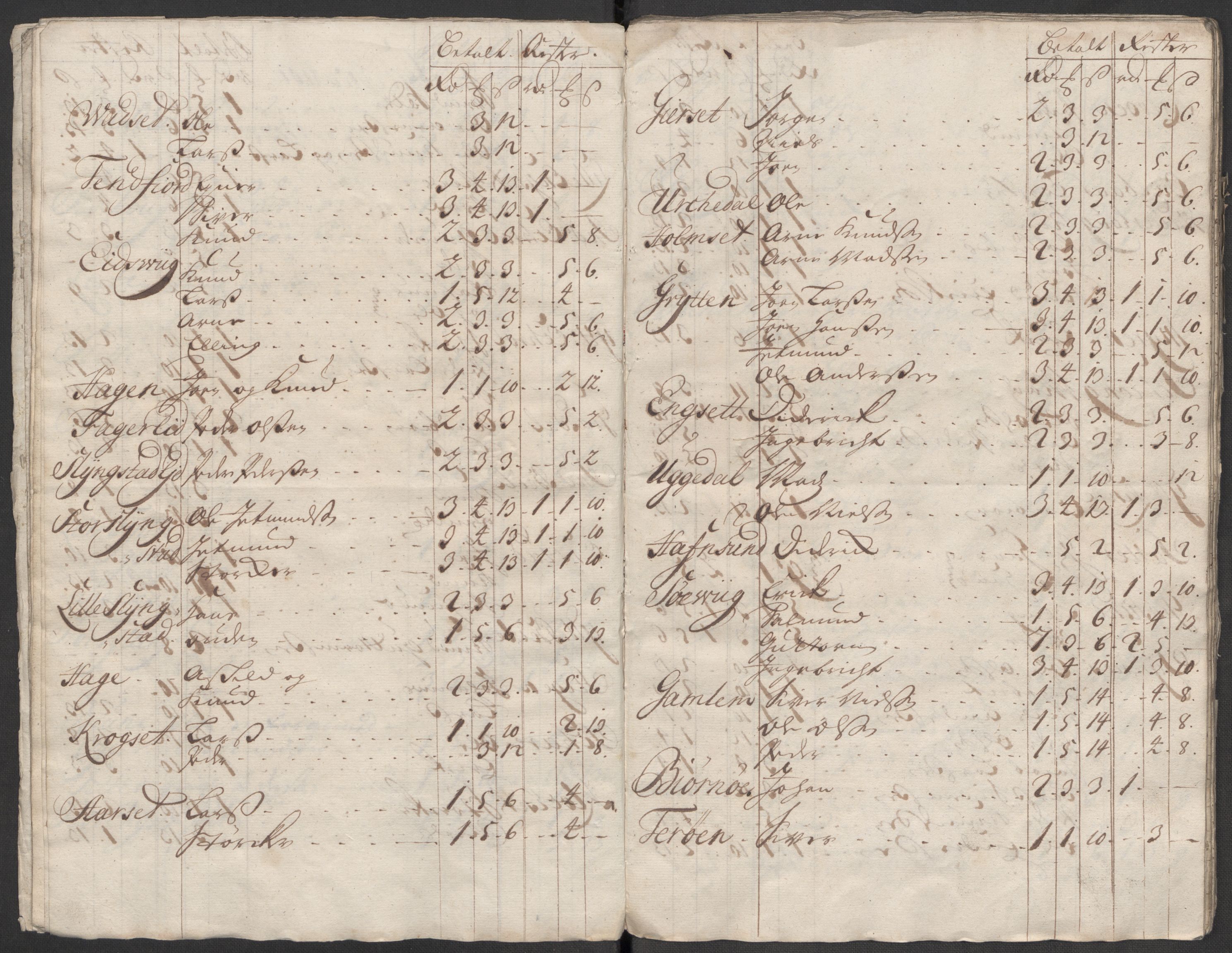 Rentekammeret inntil 1814, Reviderte regnskaper, Fogderegnskap, AV/RA-EA-4092/R54/L3566: Fogderegnskap Sunnmøre, 1714, p. 119