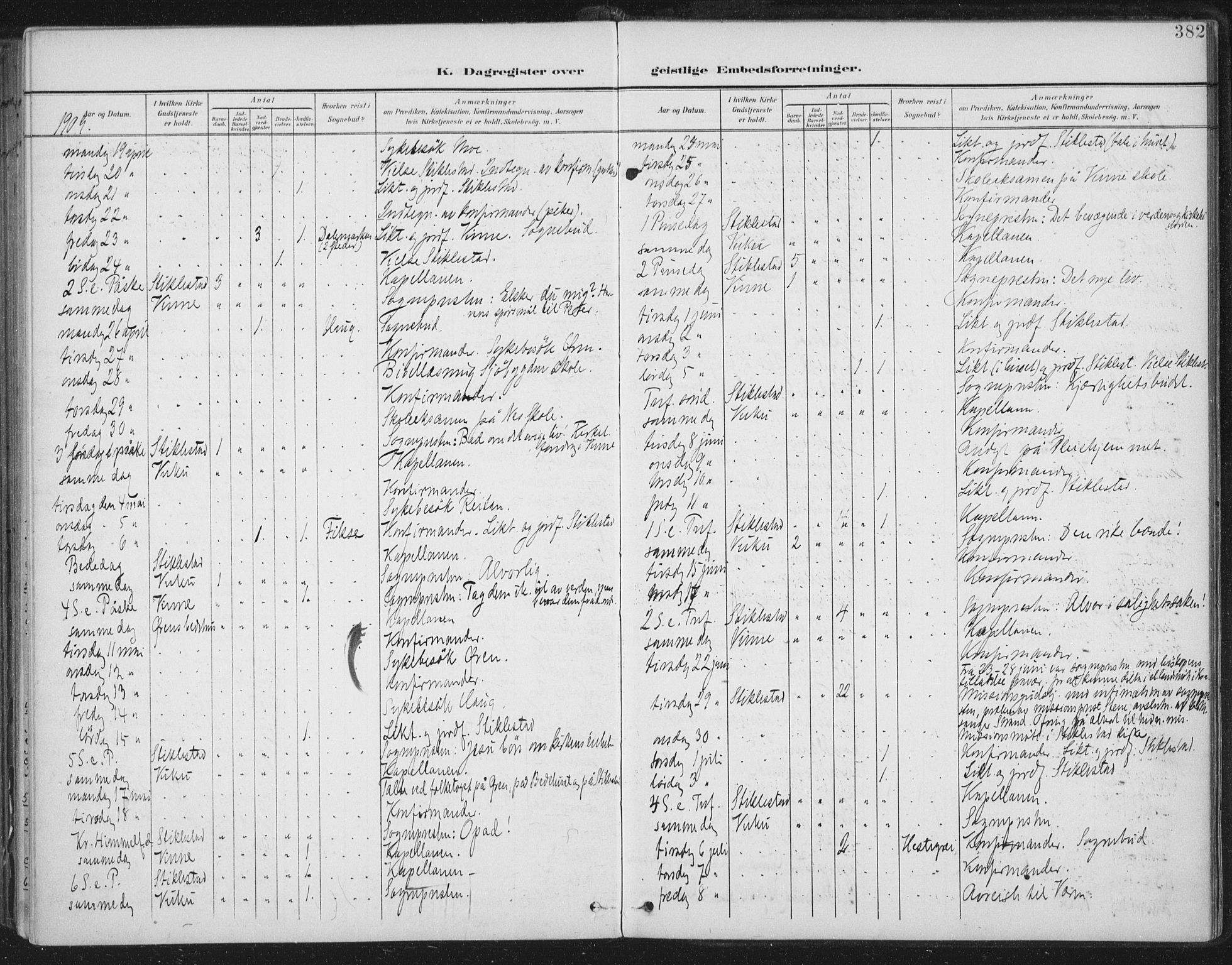 Ministerialprotokoller, klokkerbøker og fødselsregistre - Nord-Trøndelag, AV/SAT-A-1458/723/L0246: Parish register (official) no. 723A15, 1900-1917, p. 382