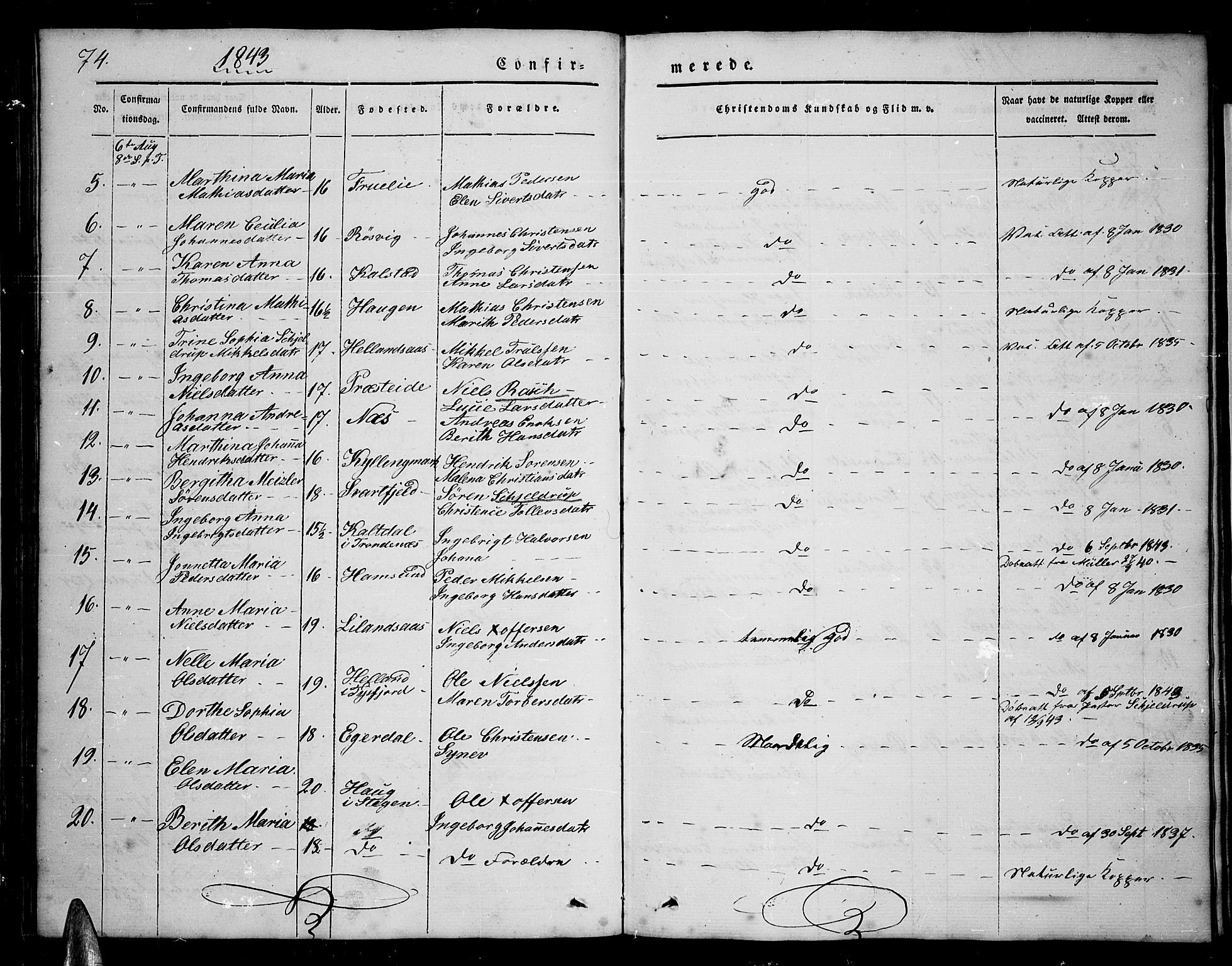 Ministerialprotokoller, klokkerbøker og fødselsregistre - Nordland, SAT/A-1459/859/L0856: Parish register (copy) no. 859C02, 1843-1854, p. 74