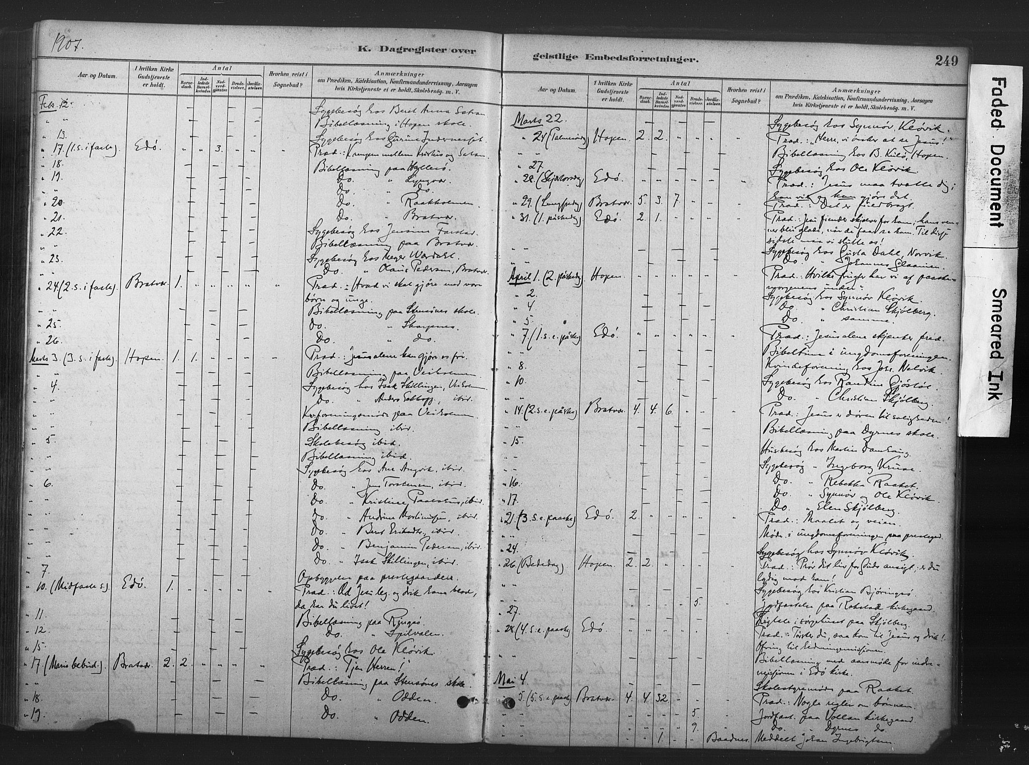 Ministerialprotokoller, klokkerbøker og fødselsregistre - Møre og Romsdal, AV/SAT-A-1454/583/L0954: Parish register (official) no. 583A01, 1880-1906, p. 249