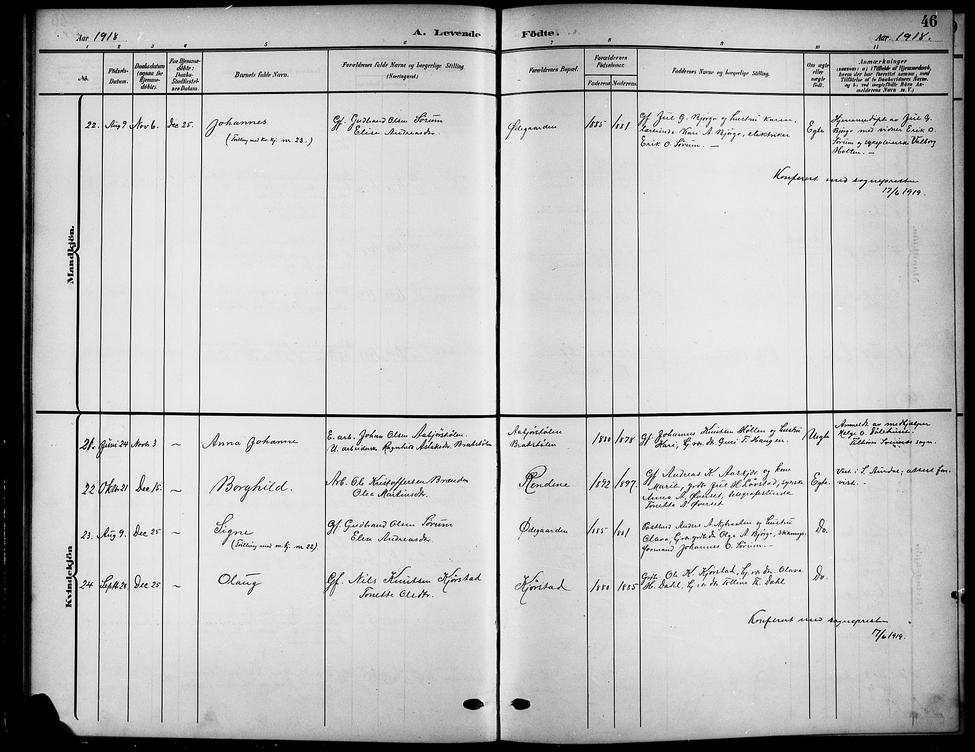 Nord-Aurdal prestekontor, SAH/PREST-132/H/Ha/Hab/L0012: Parish register (copy) no. 12, 1907-1920, p. 46