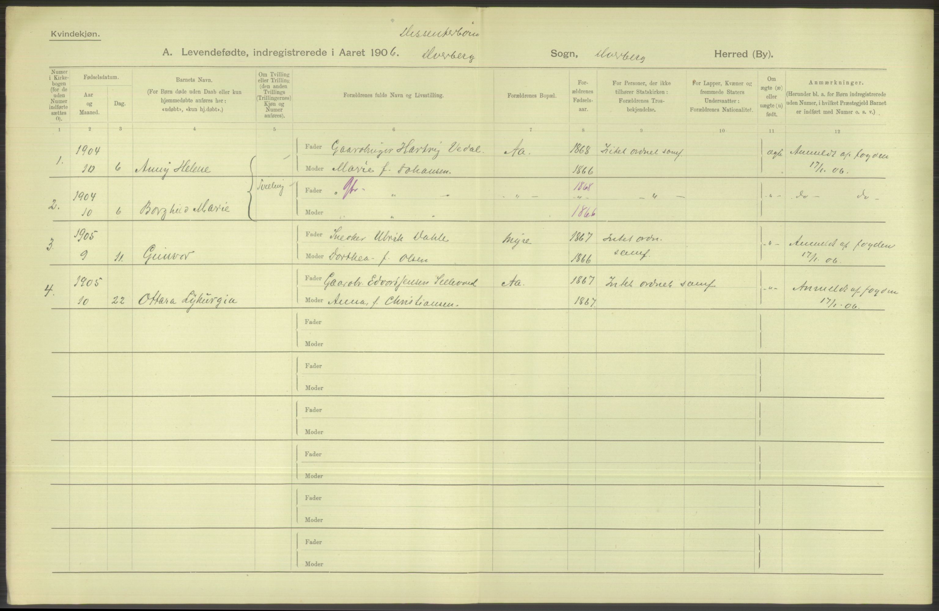 Statistisk sentralbyrå, Sosiodemografiske emner, Befolkning, AV/RA-S-2228/D/Df/Dfa/Dfad/L0044: Nordlands amt: Levendefødte menn og kvinner. Bygder., 1906, p. 22