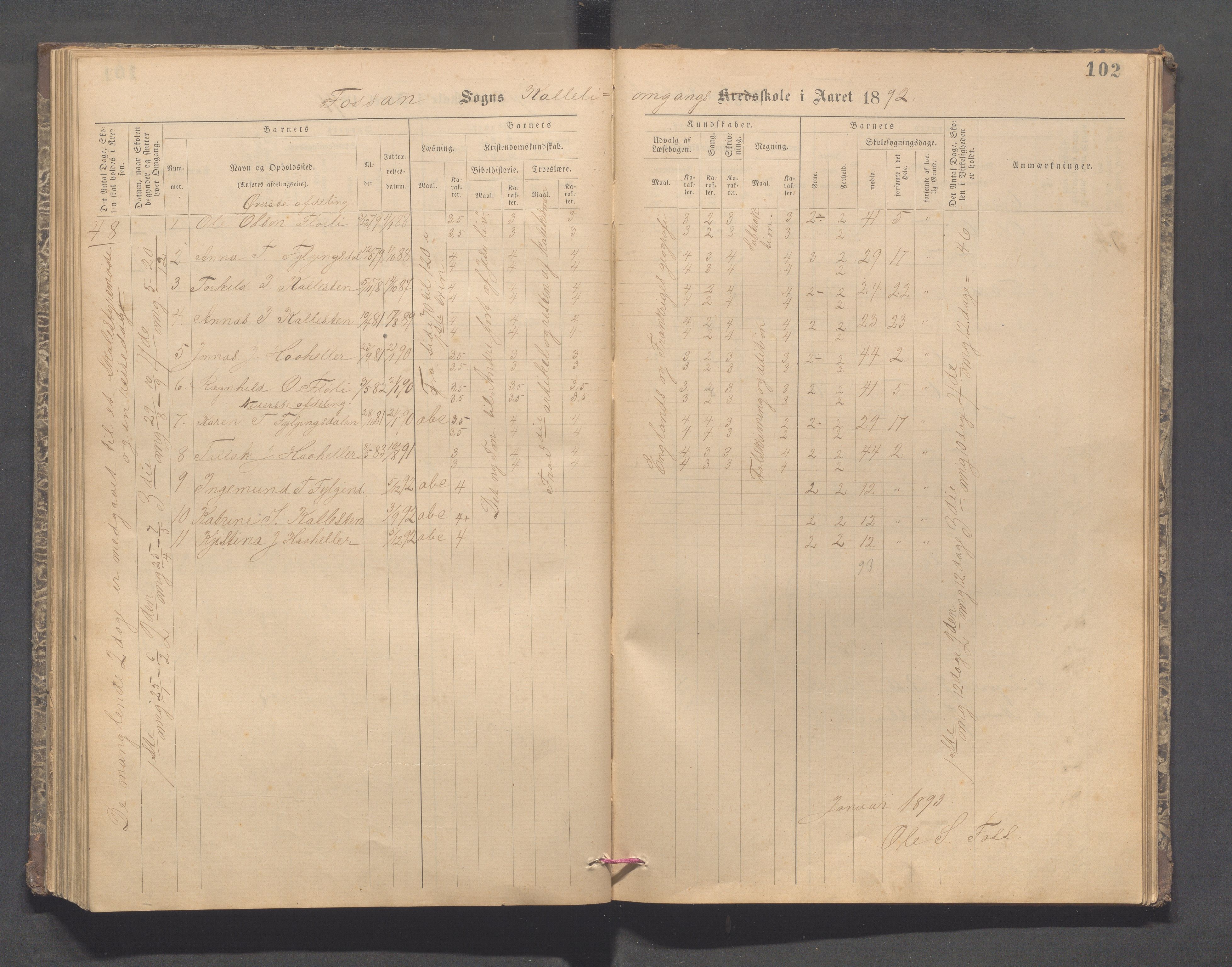 Forsand kommune - Lyse skole, IKAR/K-101613/H/L0001: Skoleprotokoll - Lyselandet, Indre Lysefjords enslige gårder, Kalleli omgangsskole, Songesand, Eiane, 1877-1894, p. 102