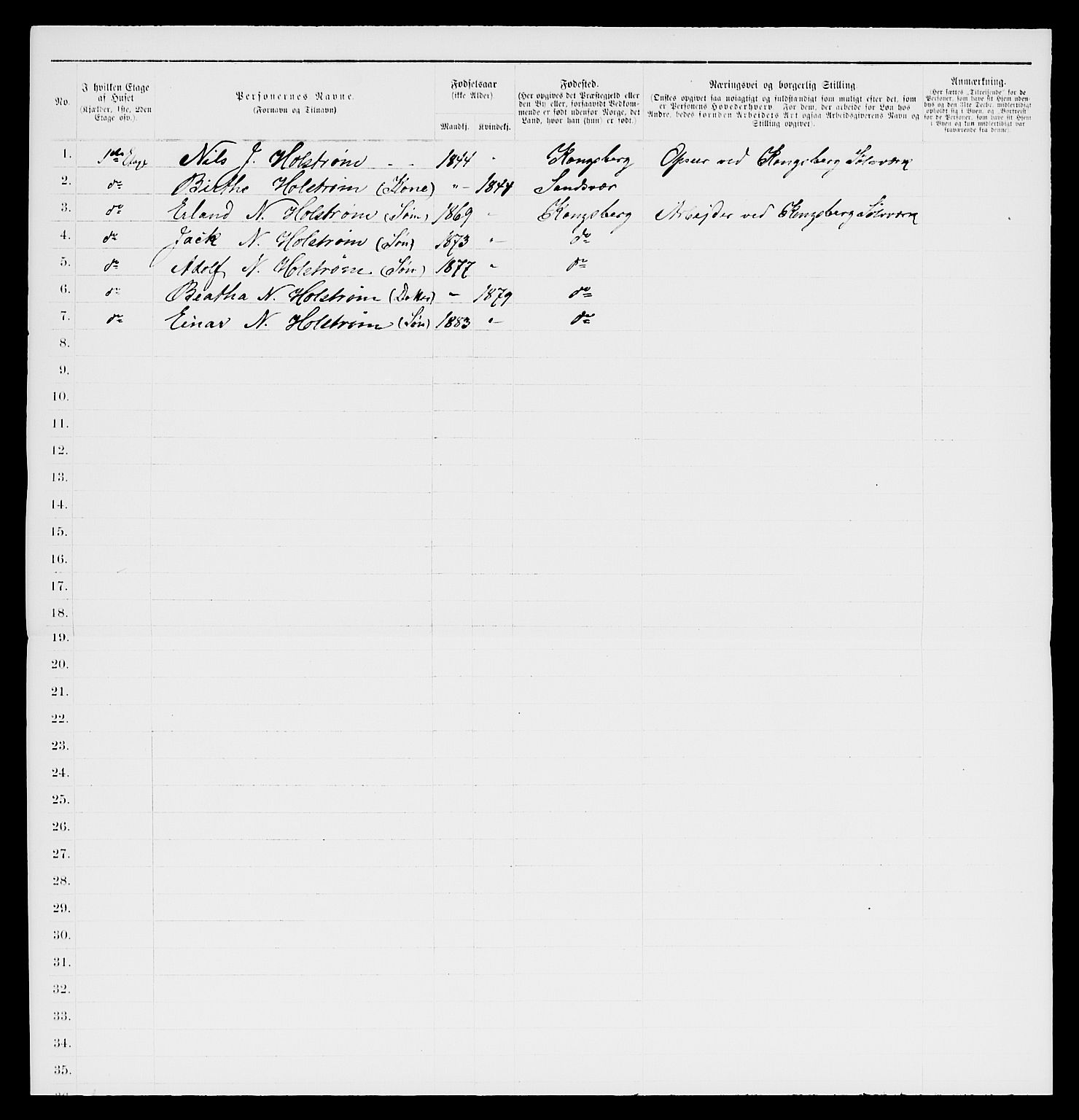 SAKO, 1885 census for 0604 Kongsberg, 1885, p. 1360