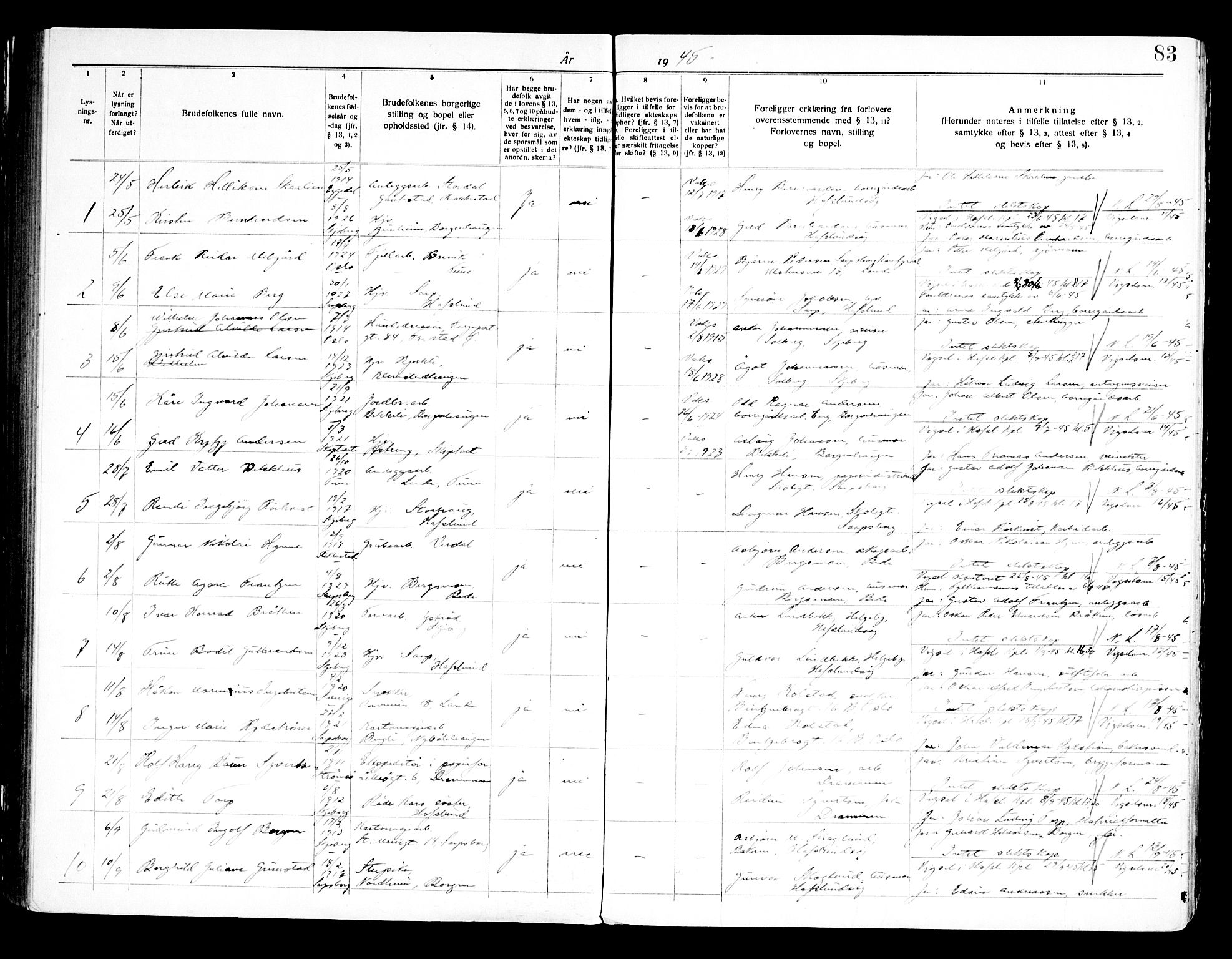 Skjeberg prestekontor Kirkebøker, SAO/A-10923/H/Hc/L0001: Banns register no. III 1, 1919-1949, p. 83
